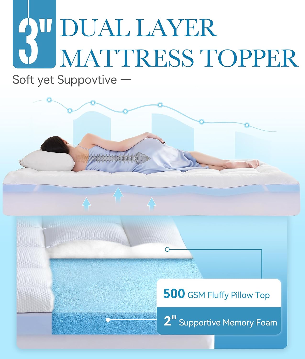 BDEUS Waterproof Dual Layer 3 Inch Memory Foam Mattress Topper Queen Size, 2 Inch Gel Memory Foam Plus 500 GSM Down Alternative Quilted…