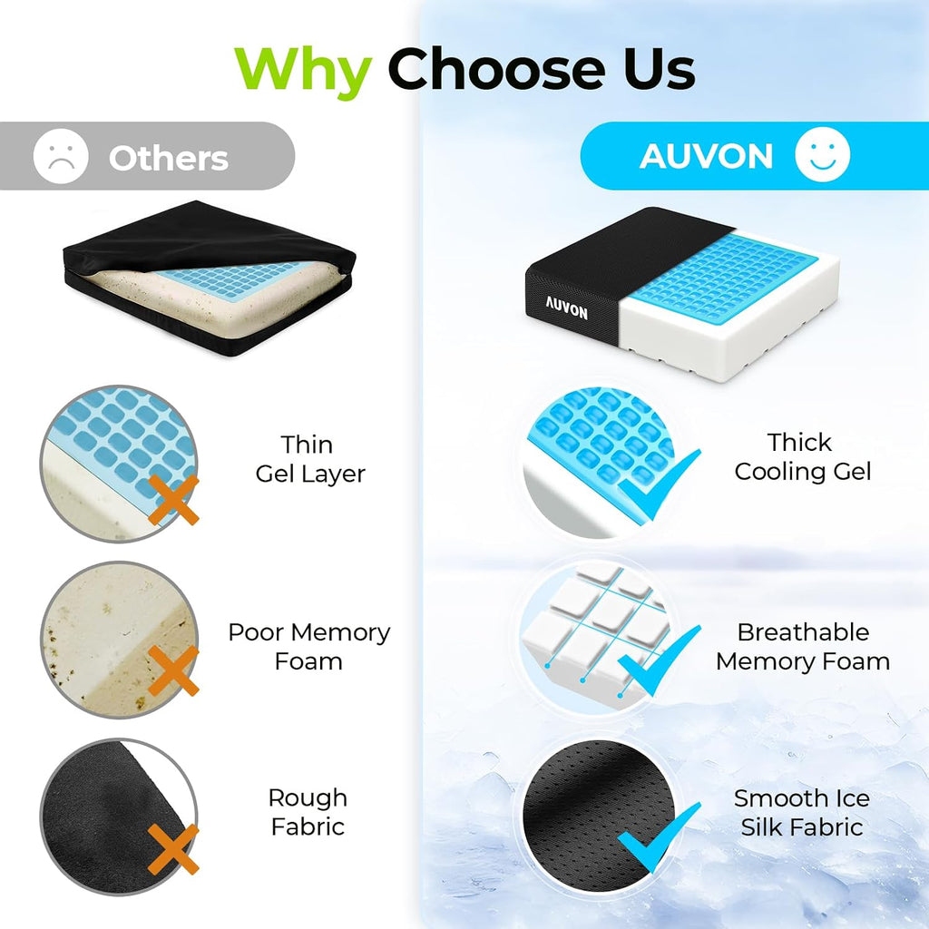 Auvon Cooling Gel Wheelchair Seat Cushion for Sciatica, Back, Pressure Sore and Ulcer, Breathable Memory Foam Chair Cushion with Waterproo…
