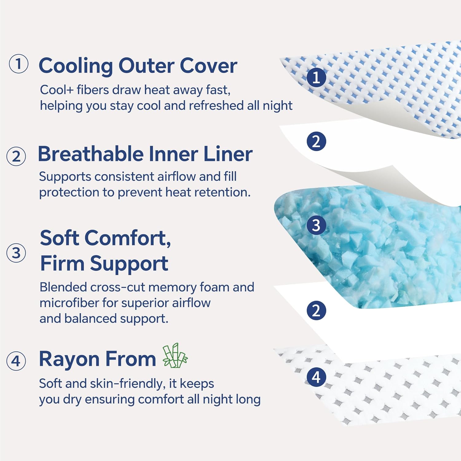 Memory Foam Pillows 2 Pack – Adjustable Loft Cooling Pillows King Size Set of 2 for Sleeping, Firm, Supportive, and Breathable Design for…