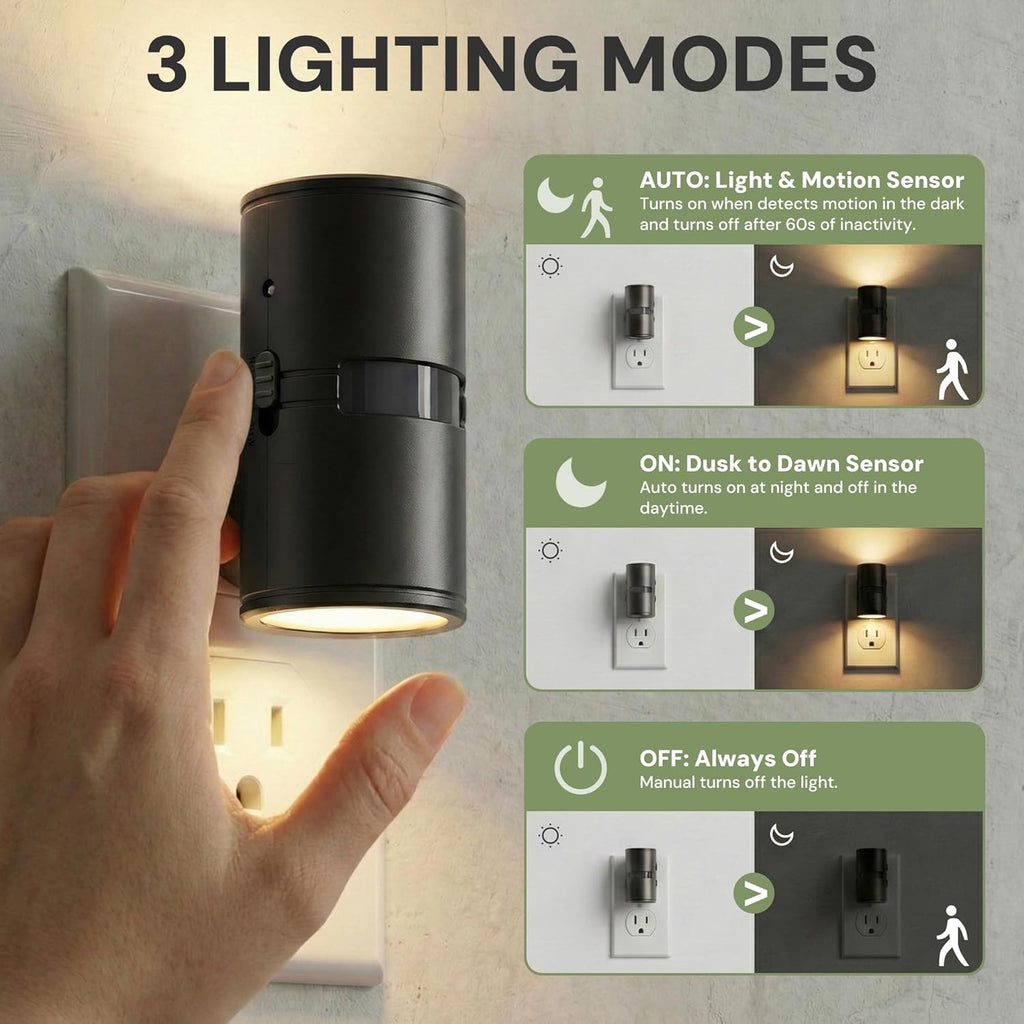 L LOHAS LED Motion Sensor Night Light, Mini Motion Activated Night Lights Plug into Wall, Rotating Motion Sensor Light Indoor…