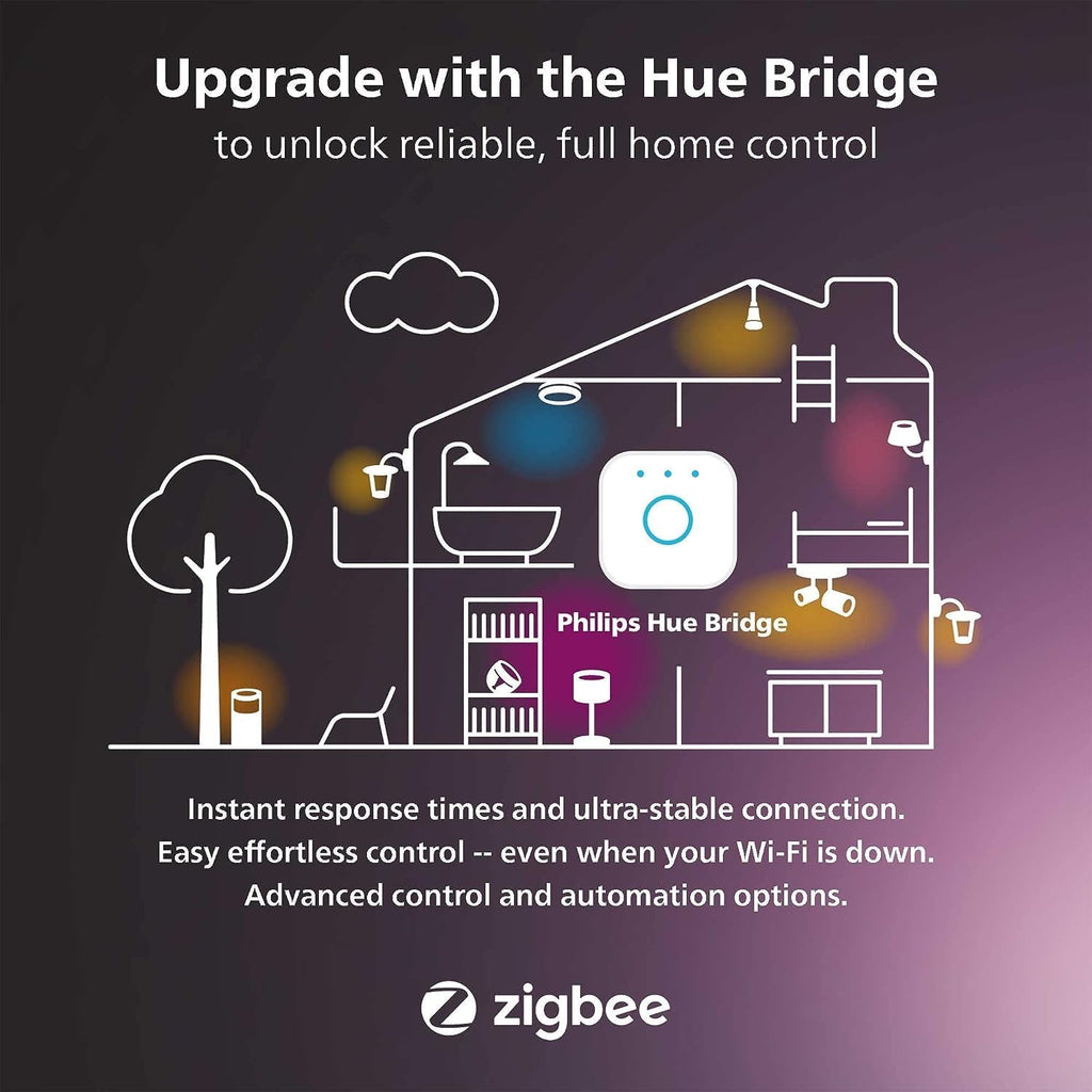 Philips Hue Bloom Smart Table Lamp, White - White and Color Ambiance LED Color-Changing Light - 1 Pack - Control with Hue App - Works…