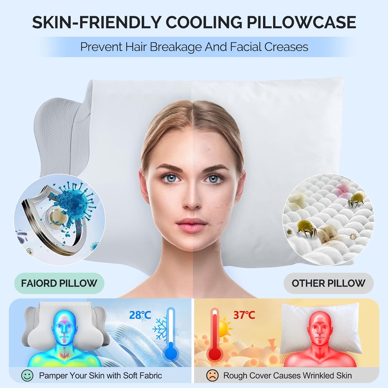 Faiord Cervical Pillow for Neck - Cooling Ergonomic Dual-Sided Orthopedic Neck Pillow with Ice Silk Pillowcase, Breathable Memory Foam Cont…