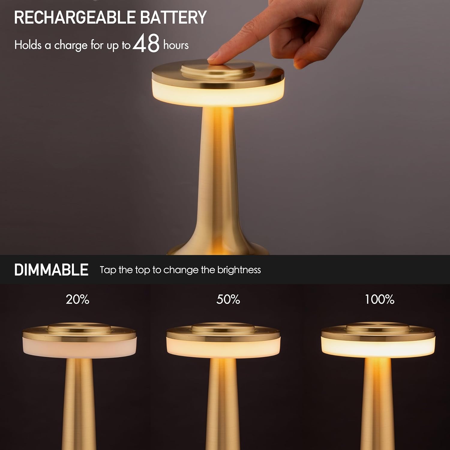 O’Bright Portable LED Table Lamp with Touch Sensor, 3-Levels Brightness, Rechargeable Battery Up to 48 Hours Usage, Night Light for Kids…