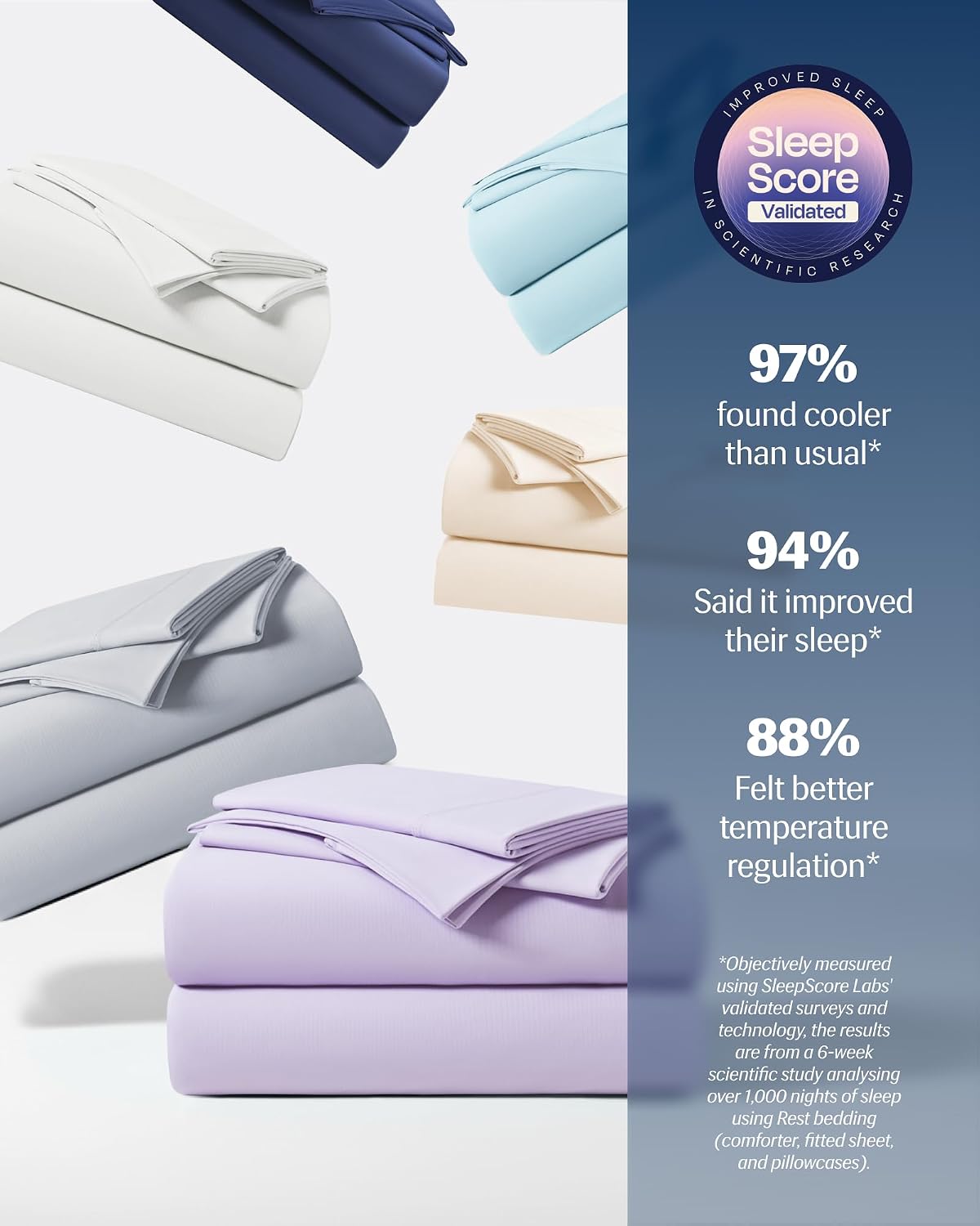 Rest ® Evercool®+ Starter Sheet Set, Twin XL Lavender Breeze, Breathable Bed Sheets for Hot Sleeper, Night Sweats, with Pillowcases, Ionic+…