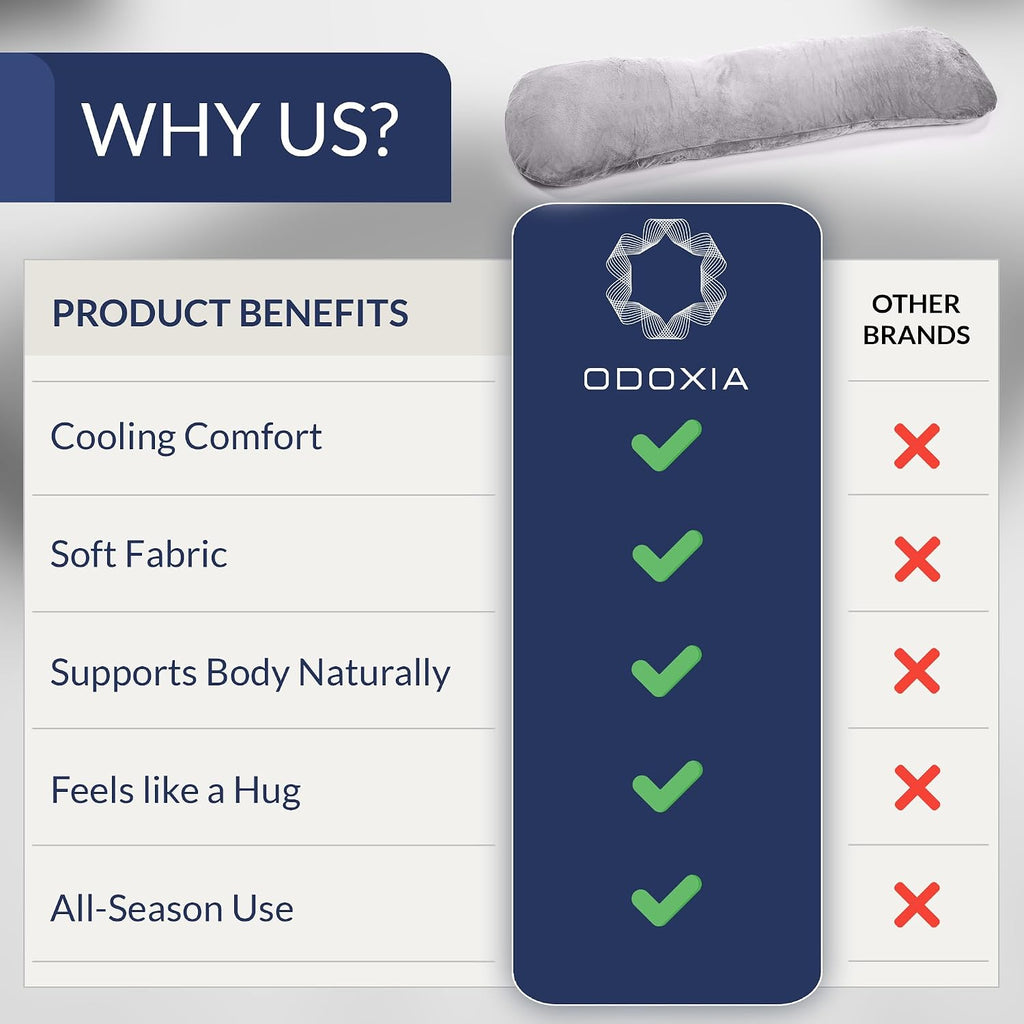 ODOXIA Weighted Pillow for Adults 6.5lbs (41" x 12") | Sleep Better & Feel Calm | Weighted Body Pillow for Stress Relief | Sleeping…
