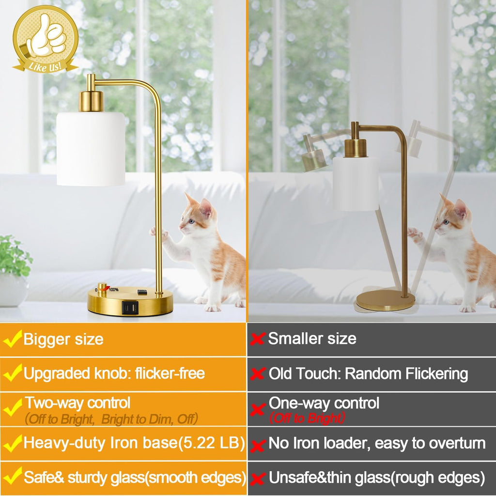 Lynnoland Set of 2 Industrial Table Lamps with USB C+A Ports and Outlet, Gold Fully Stepless Dimmable Bedside Lamps, Nightstand Lamp with…