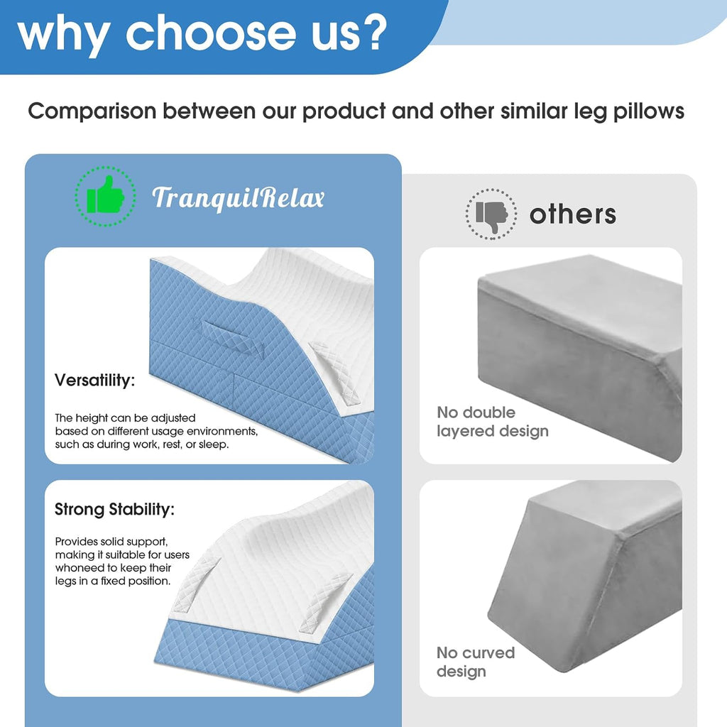 TranquilRelax TranquilRelax Elevation Pillows for Leg After Surgery, Memory Foam Adjustable Wedge Pillow for Injury or Rest, Ankle P…