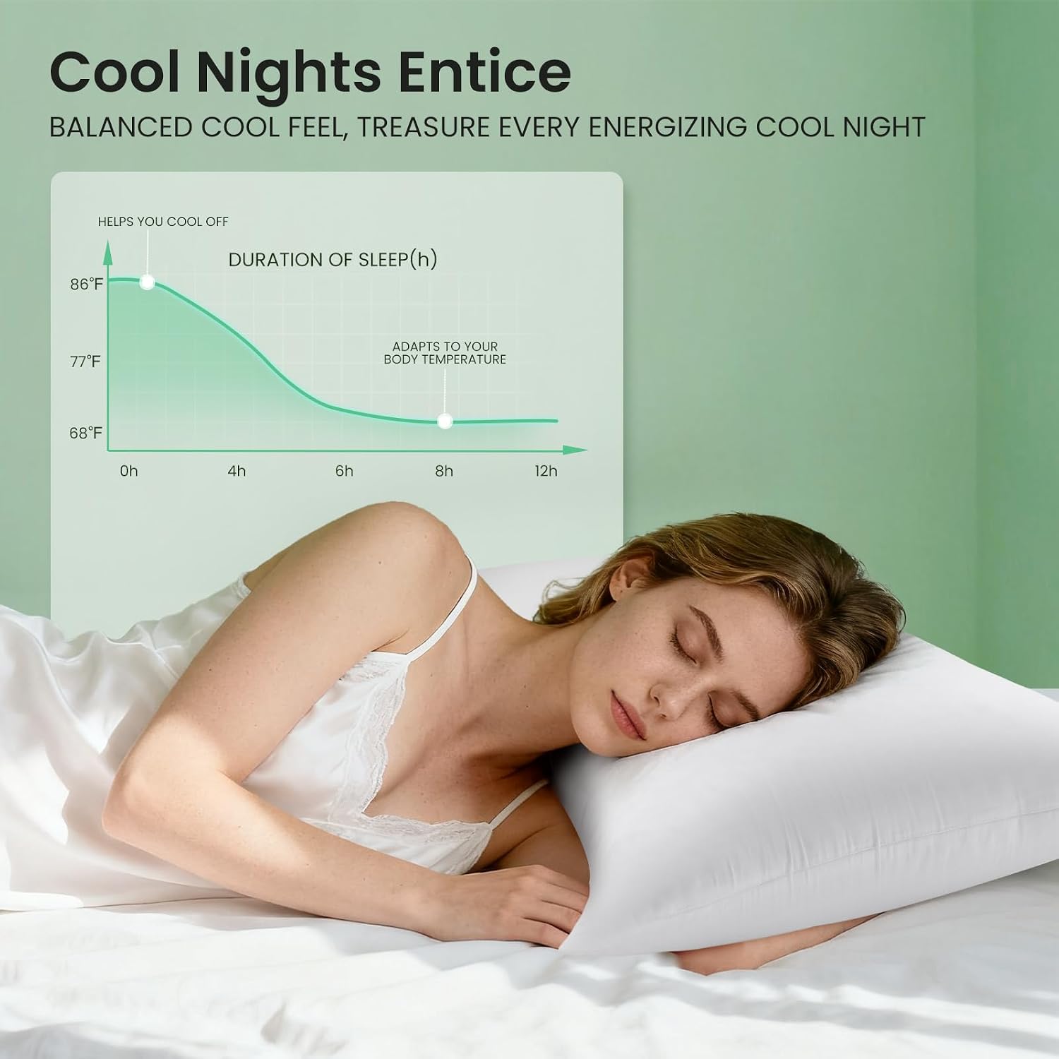Kucey Cooling Side Sleeper Pillow Case, Curved Breathable Pillowcase for Hot Sleeper, Silky Soft Cool Pillow Cover for Hair and Skin, 1 Pac…