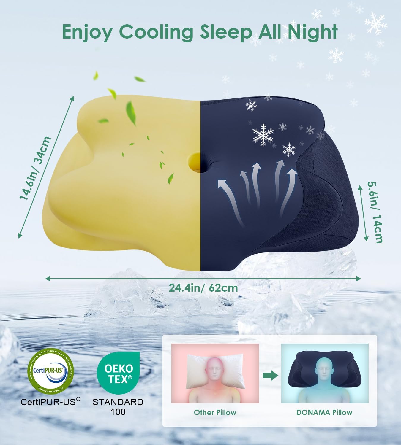 Donama Cervical Pillow for Sleeping, Contour Memory Foam Pillow for Neck and Shoulder Support, Ergonomic Neck Pillow for Side Back Stomach…