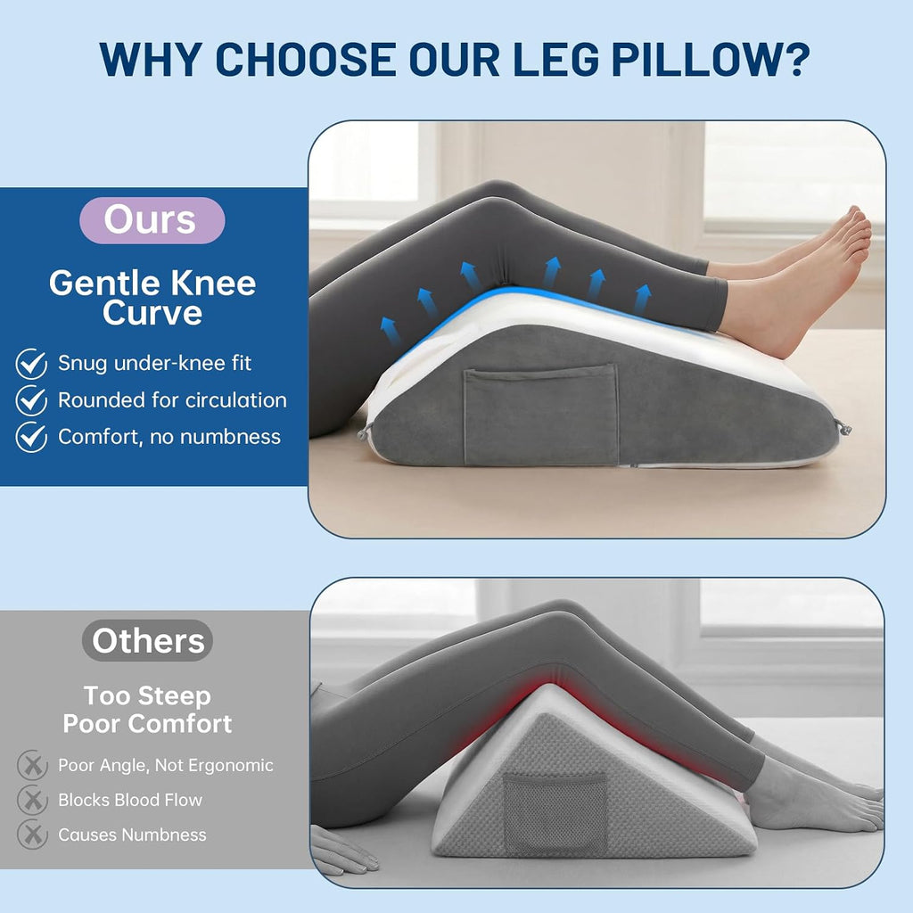 Vekkia Knee Wedge Pillow for Back Sleeping, Dual-Layer Knee Pillow with Dual Handles, Adjustable Elevation Pillow for Legs Post-Surgery, Kn…