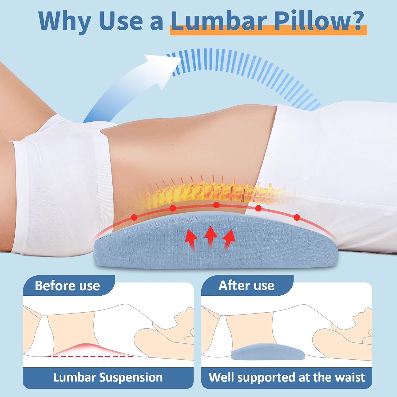 VamorryDirect Lumbar Support Pillow for Bed Relief Back Pain: Lower Back Pillow for Sleeping - Memory Foam Waist Pillow - Back Wedge Bolste…