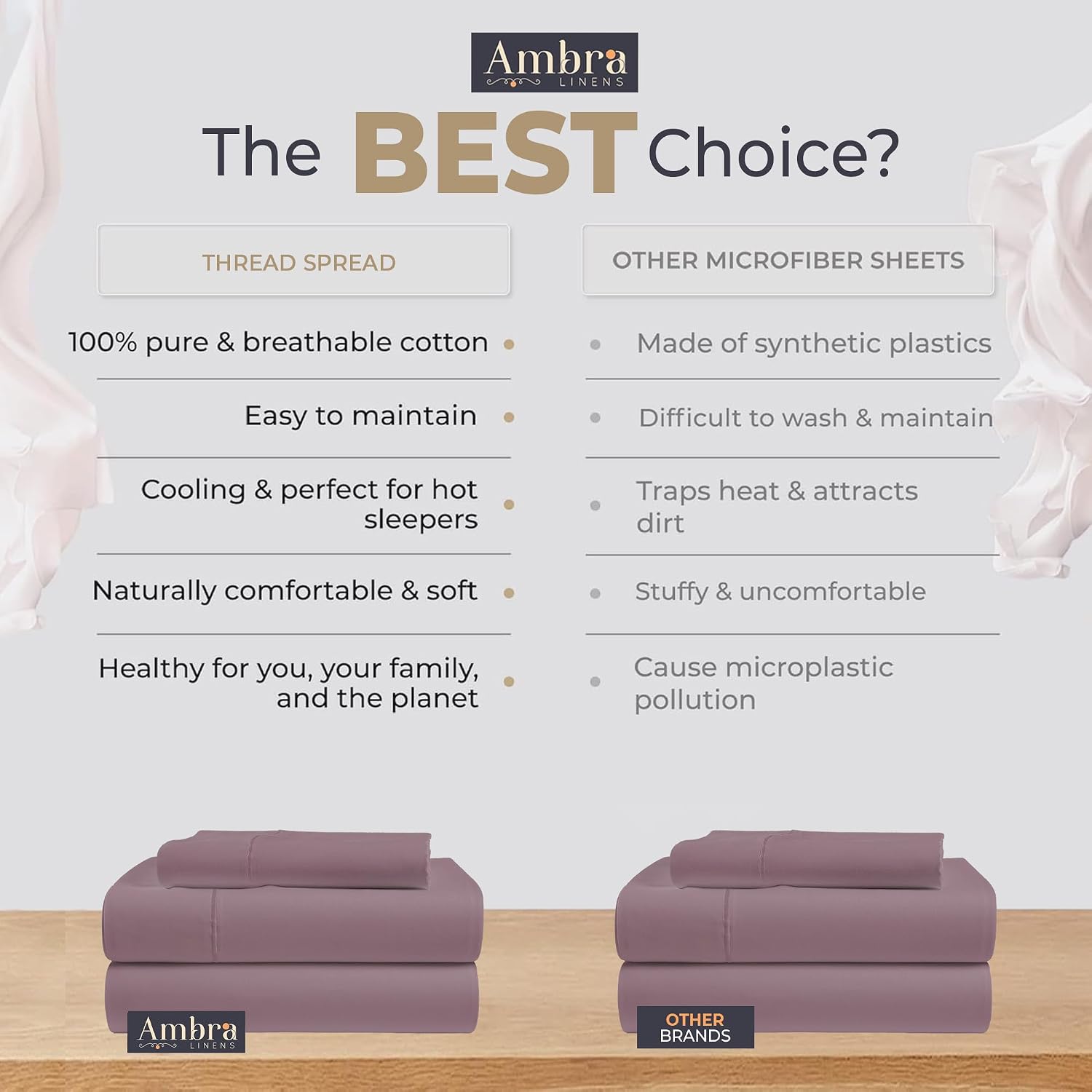 Ambra Linens 100% Organic Cotton Sheets - 3 PC Twin XL Sheet Sets - Soft, Comfy, Breathable & Cooling Bedding Set - Deep Pockets, Easy-Fit,…