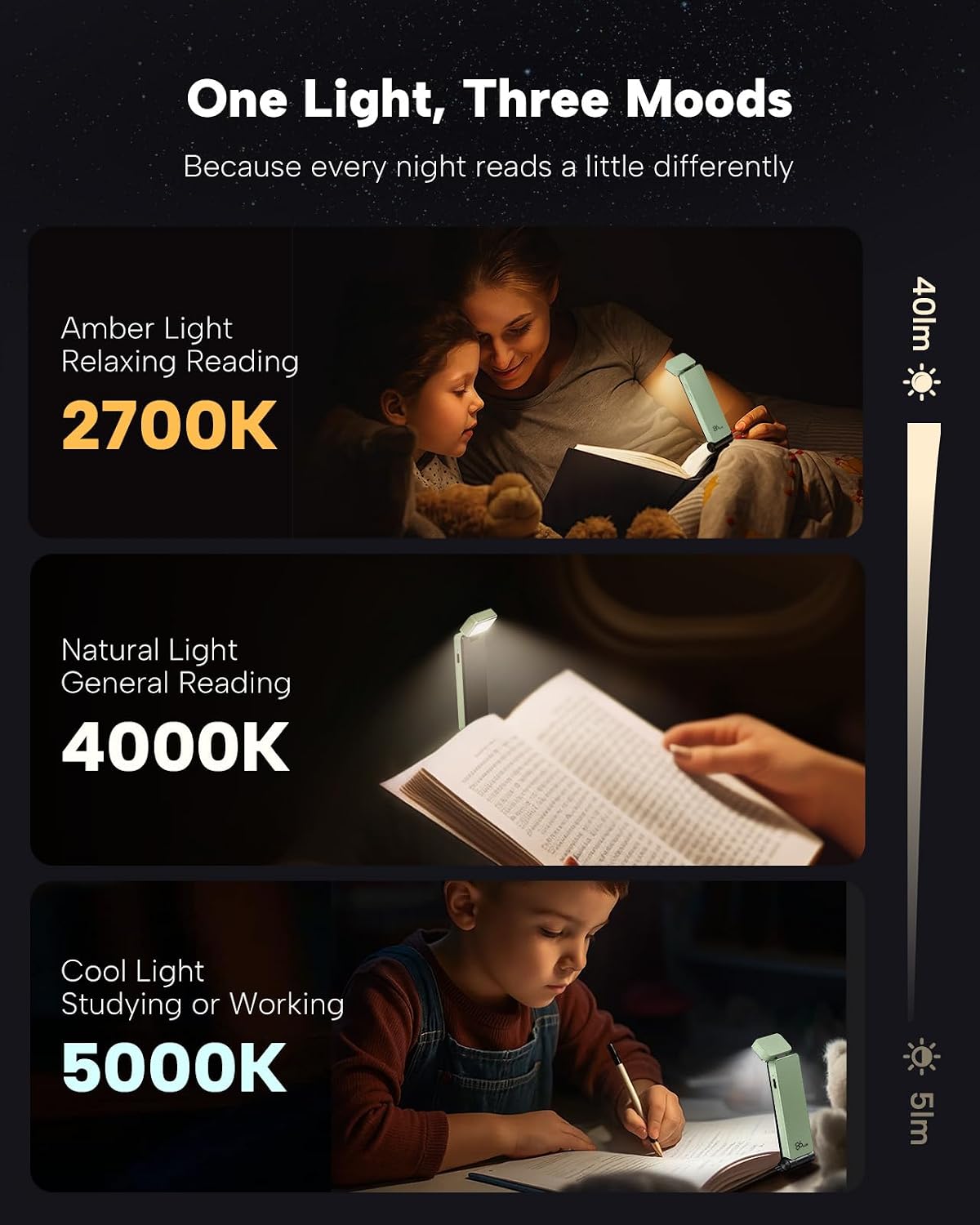 86Lux Book Light, Rechargeable Clip-On LED Reading Light for Bed & Night Use - 3 Color Temperatures with Stepless Dimming, Ultralight Bookm…