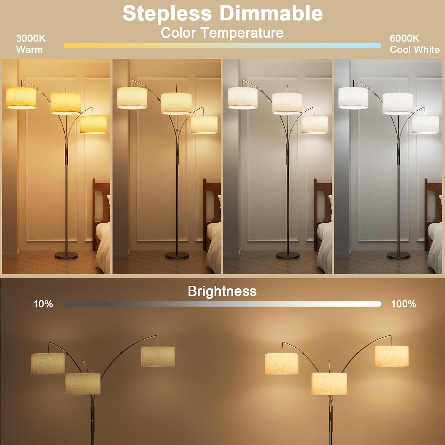 SIBRILLE Upgraded 36W Floor Lamps for Living Room - Super Bright Dimmable Tree Floor Lamp with Remote & Touch Control, Tall Lamp for…