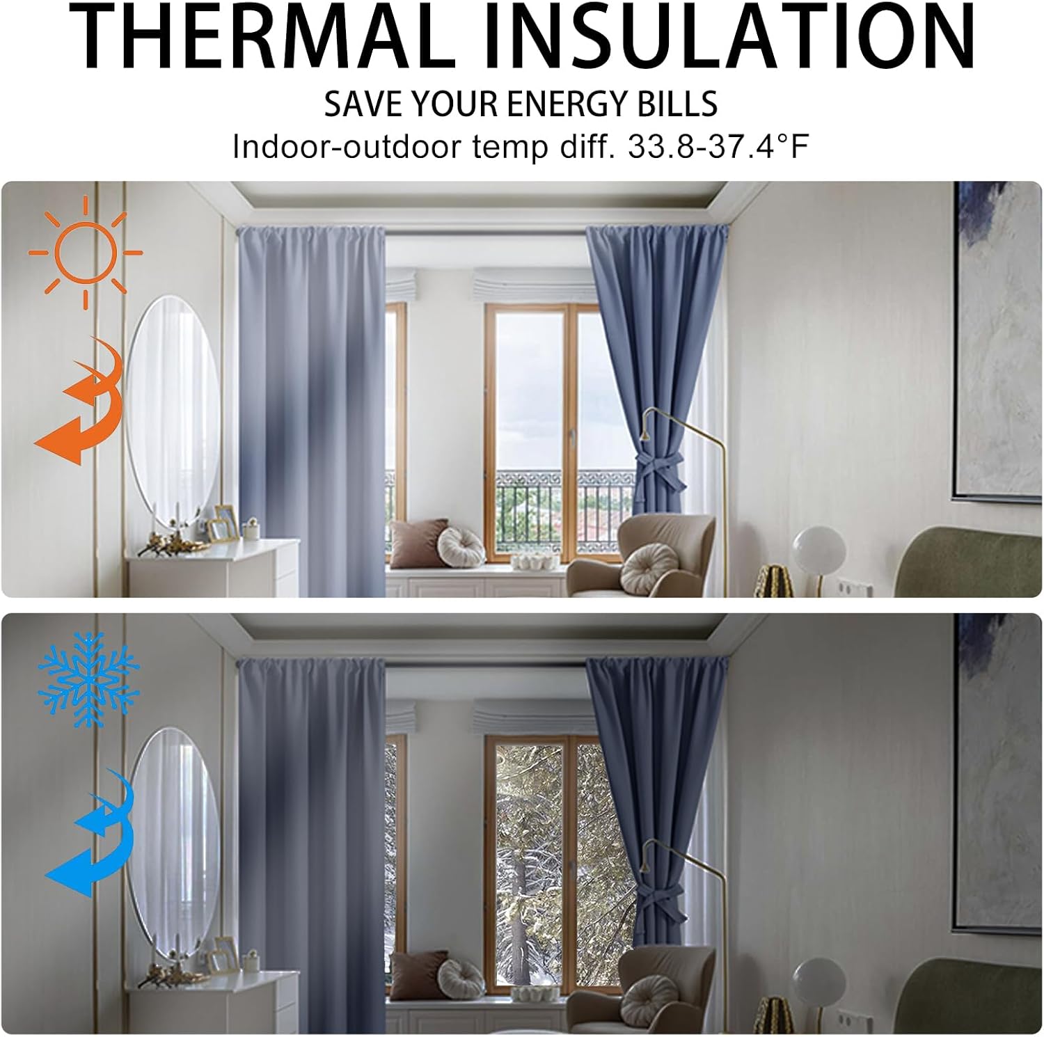 Jiuzhen Dusty Blue Blackout Curtains for Bedroom - Thermal Insulated Room Darkening Noise Reducing, 52 x 63 Inch Length Curtains for Living…