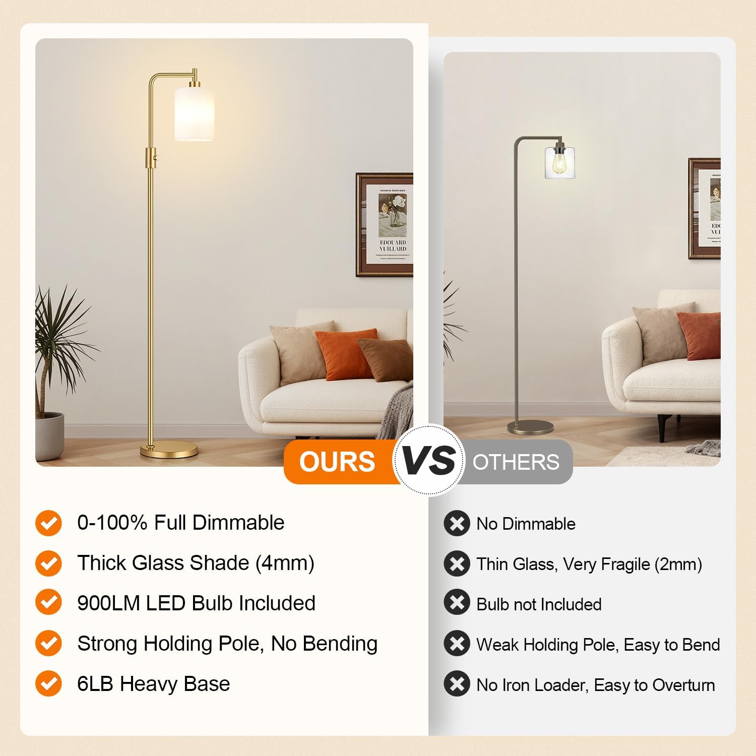 Upgraded】Dimmable Floor Lamps for Living Room with Frosted White Glass Shade, Modern Industrial Floor Lamp with 900LM Bulb Included…