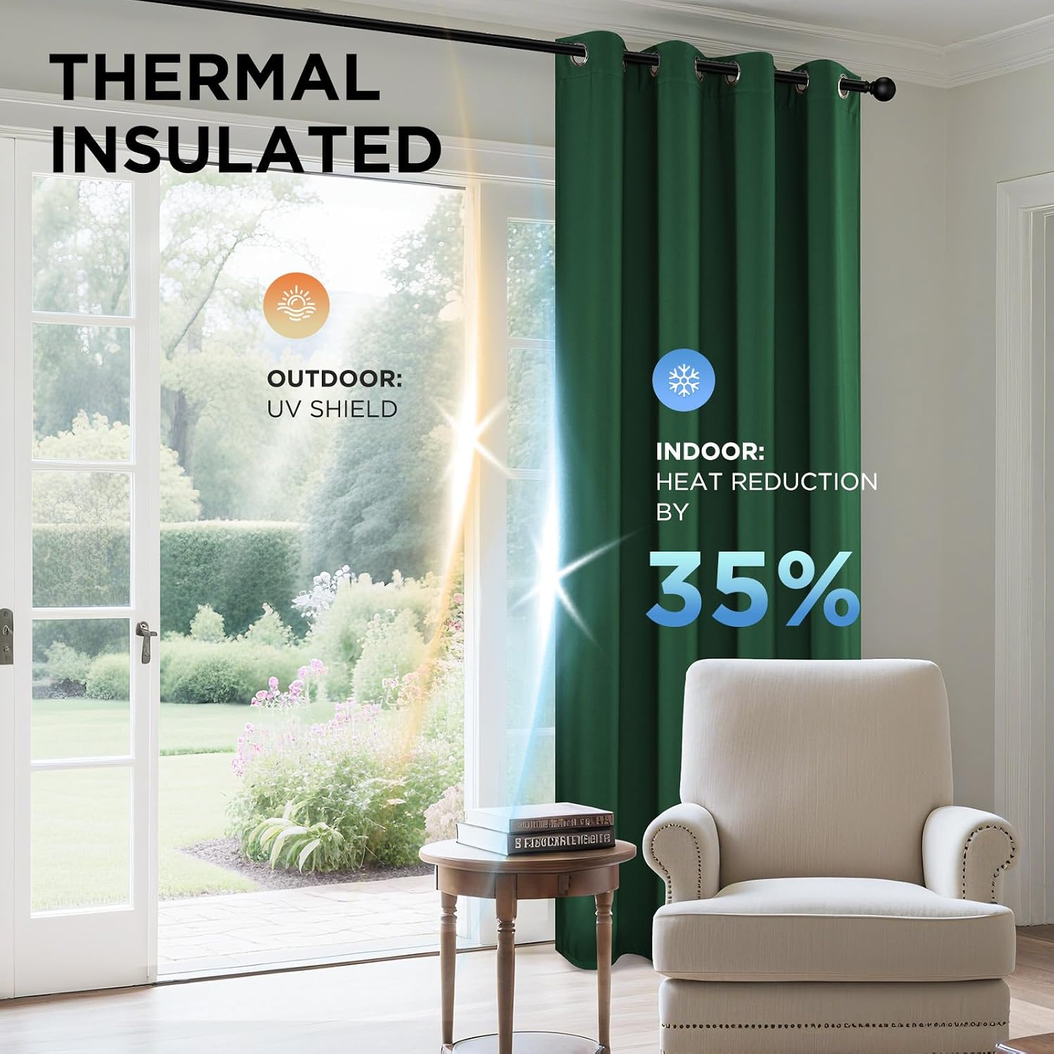 Joydeco Blackout Curtains 84 Inchs Long 52 Wide Black Out Curtains 2 Panels, Thermal Insulated Long Curtain& Drapes Room Darkening Grommet…