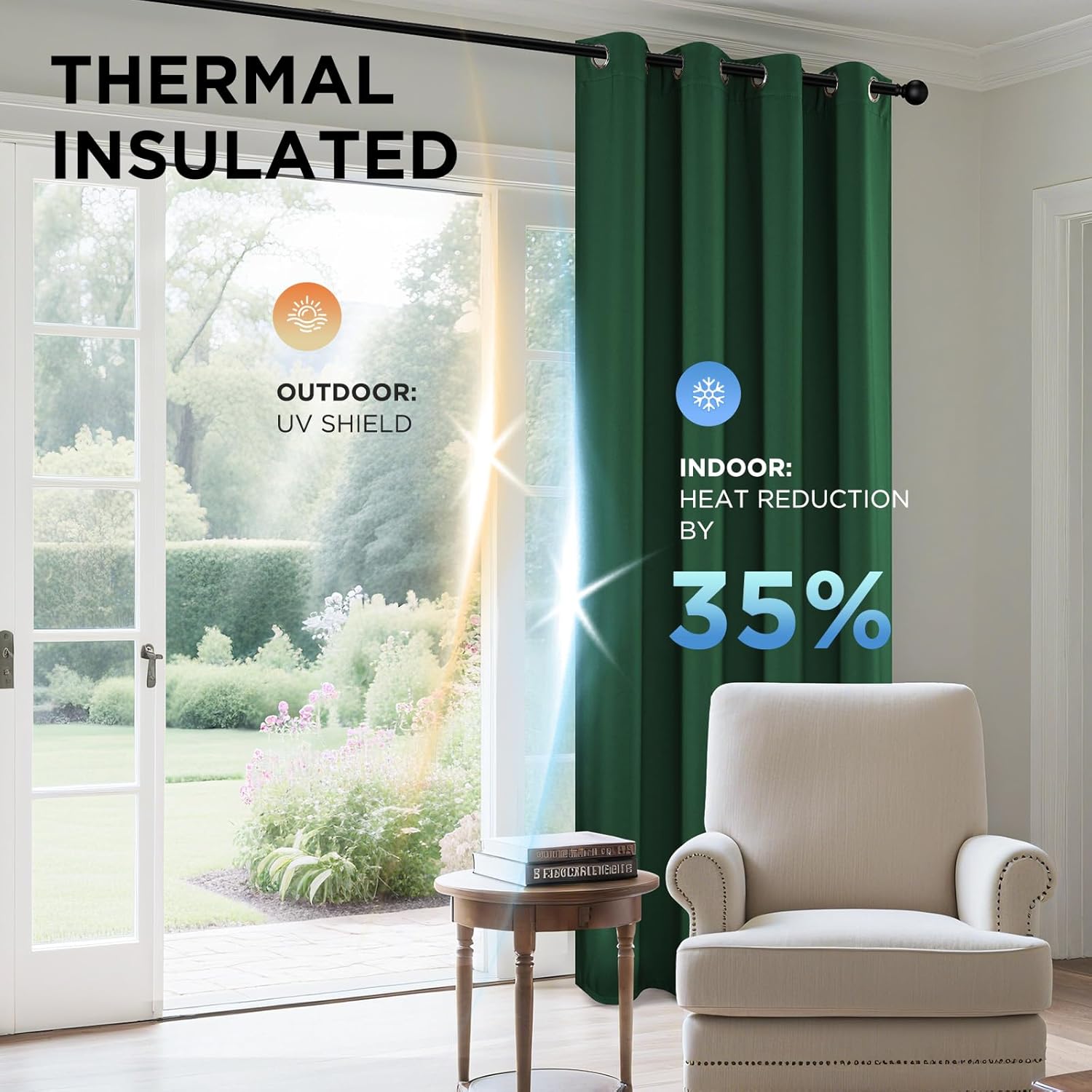 Joydeco Blackout Curtains 84 Inchs Long 42 Wide Black Out Curtains 2 Panels, Thermal Insulated Long Curtain& Drapes Room Darkening Grommet…