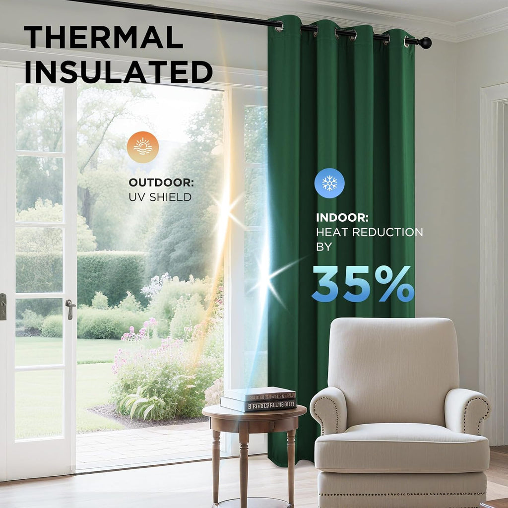Joydeco Blackout Curtains 63 Inchs Long 52 Wide Black Out Curtains 2 Panels, Thermal Insulated Long Curtain& Drapes Room Darkening Grommet…
