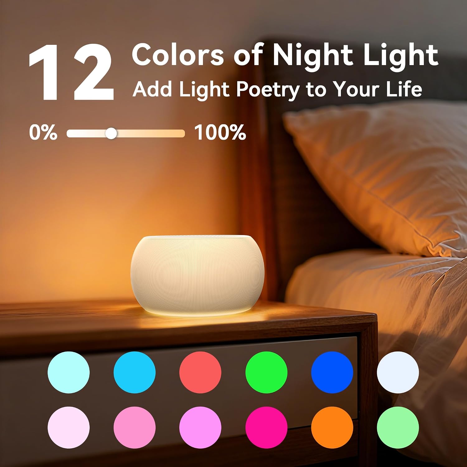 Easysleep White Noise Sound Machine Portable Sleep Machine for Baby Adult with 30 Soothing Sounds 12 Night Light Colors 4 Timer Memory…