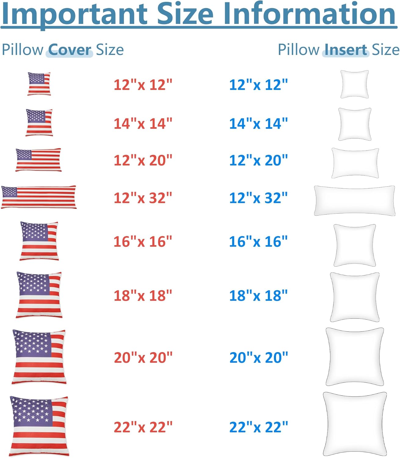 Amaeromax AM AEROMAX 12 × 20 Throw Pillow Memory Foam Pillow Insert - Rectangular Lumbar Support Pillow for Decorative Cushion Bed Couch So…