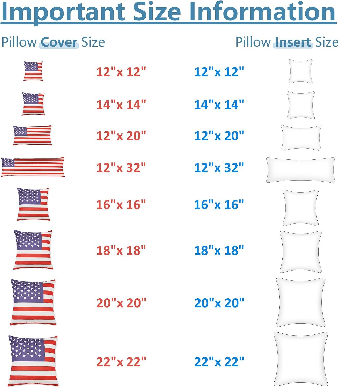 Amaeromax AM AEROMAX 12 × 32 Throw Pillow Memory Foam Pillow Insert - Rectangular Bolster for Decorative Cushion Bed Couch Sofa - Non-Defor…
