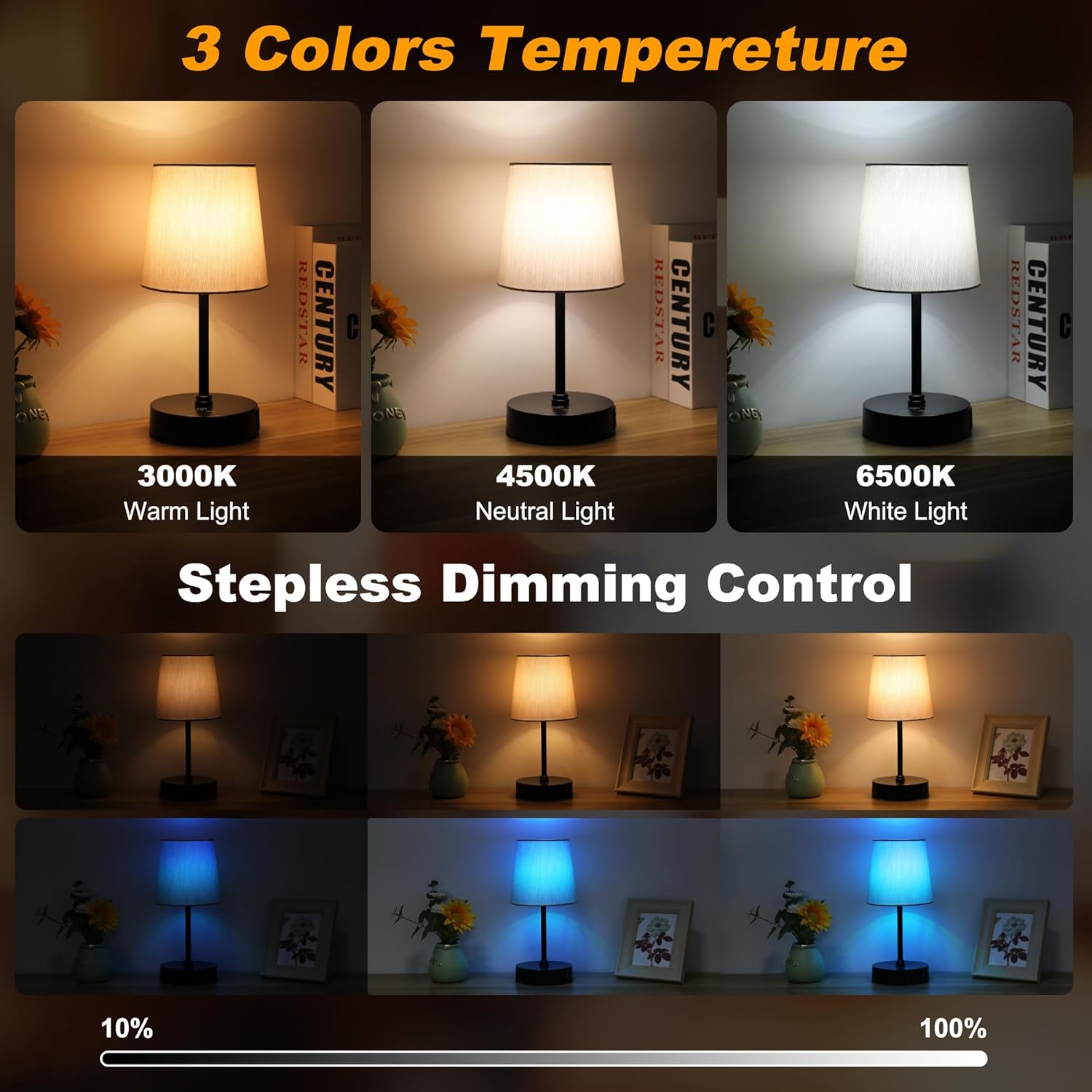 Ascher Small Bedside Table lamp, RGB Color Changing Lamps, 3 Color Temperatures Nightstand Lamps with USB C and A Ports, Touch Dimmable…