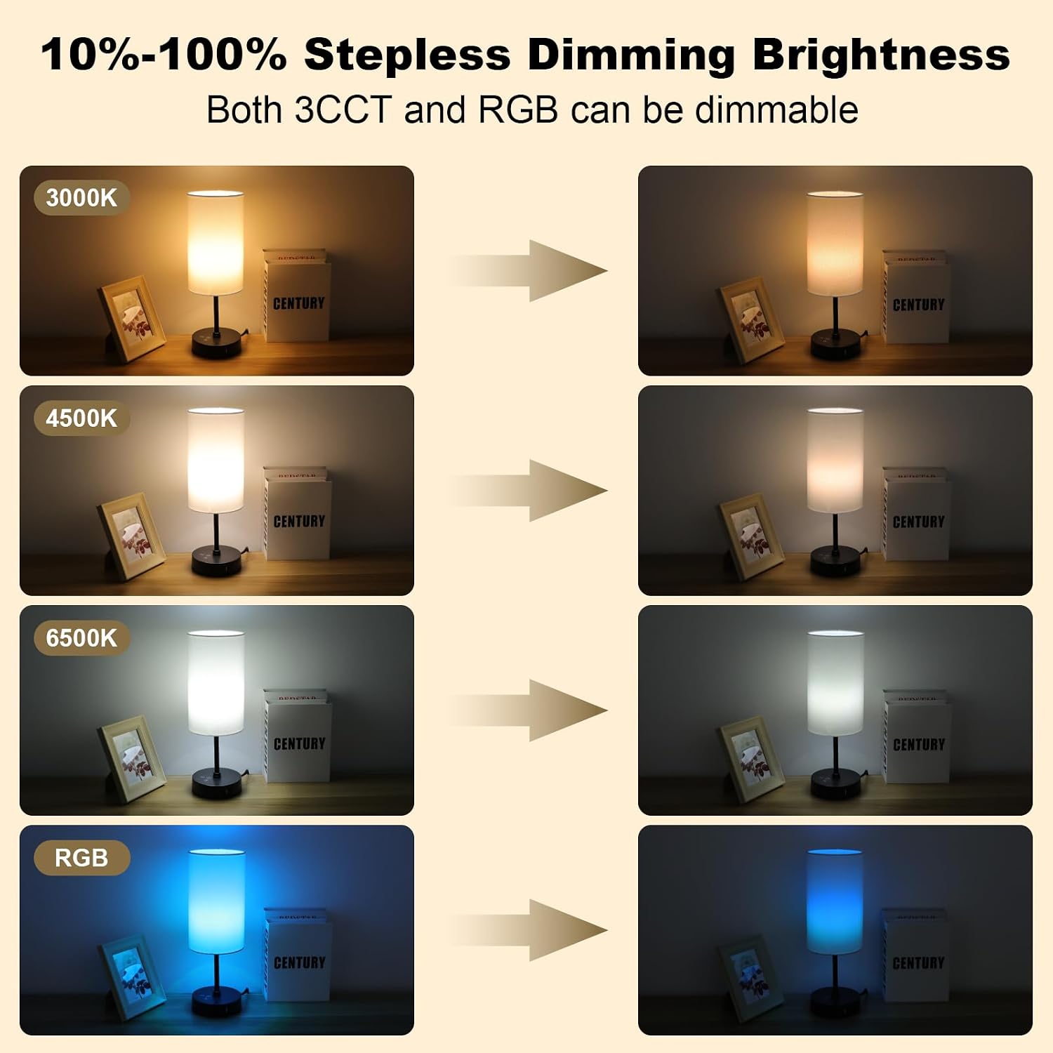 Unicozin Table Lamp,3 CCT 3000K/4500K/6500K & RGB Color Changing, Stepless Dimmable Touch Control Bedside Lamp for Reading, Ambience…