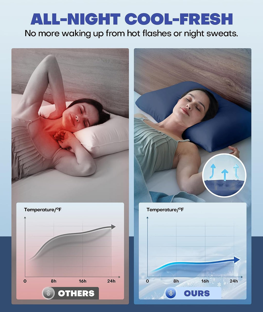 Rifens Ice Cooling Pillowcase for Hot Sleepers, Instantly Cool, Stays Cold All Night, Softer Than Silk Pillow Cases, Pillow Covers with Inv…