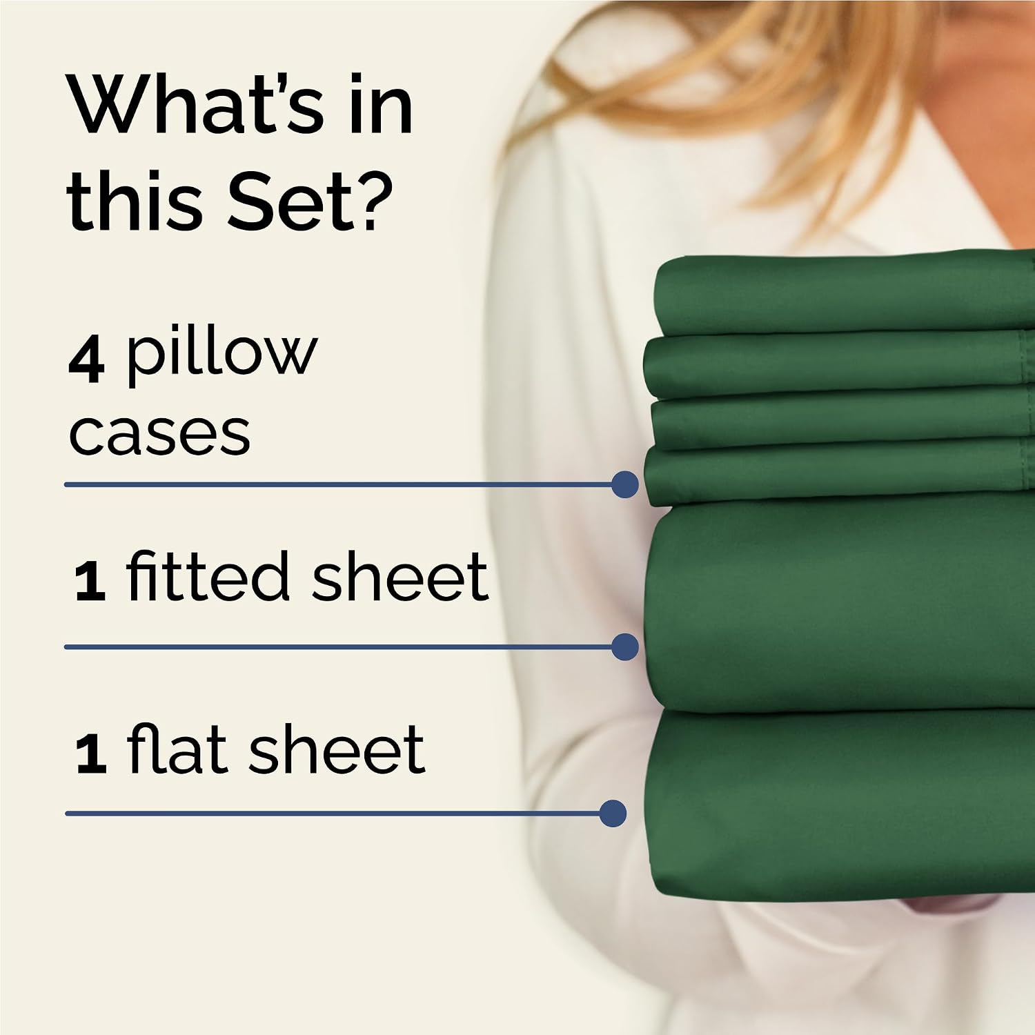 Full 6 Piece Sheet Set - Comfy, Breathable & Cooling - Hotel Luxury Bedding for Women, Men, Kids, Teens and Children - 1 Flat & 1 Fitted…