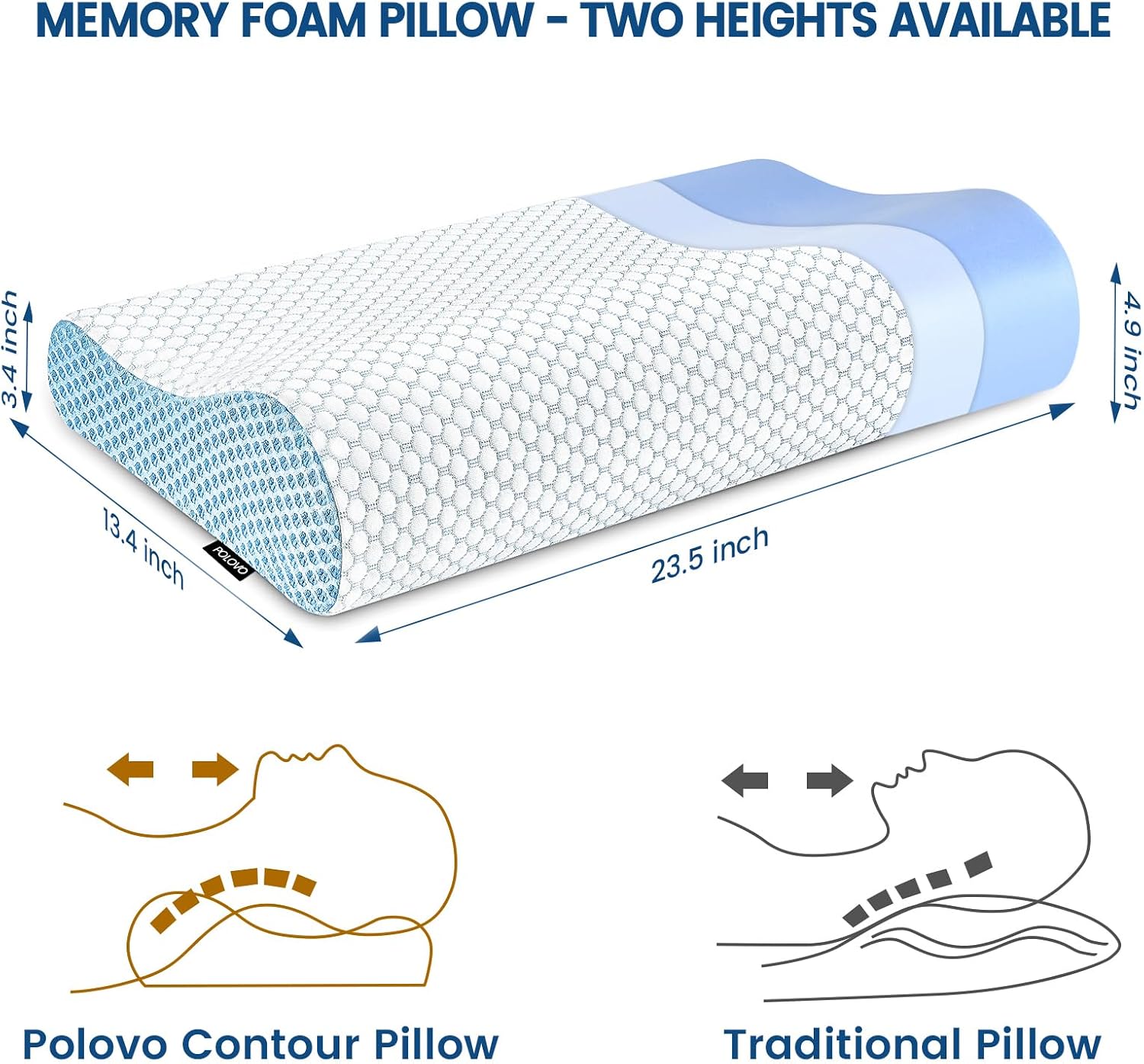 Polovo Neck Pillow Contour Memory Foam Pillows for Bed Pillow for Sleeping, Ergonomic Pillow for Neck and Shoulder Pain, Orthopedic Cervica…