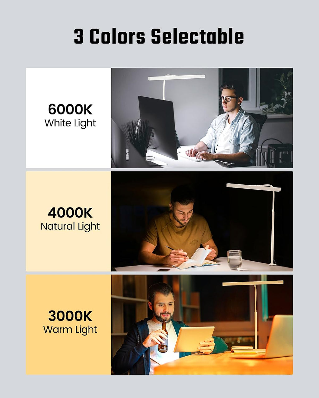 SUPERDANNY LED Desk Lamp for Home Office, Eye-Caring Desk Light with Adjustable Gooseneck, 12W Touch Control Dimmable Brightness…
