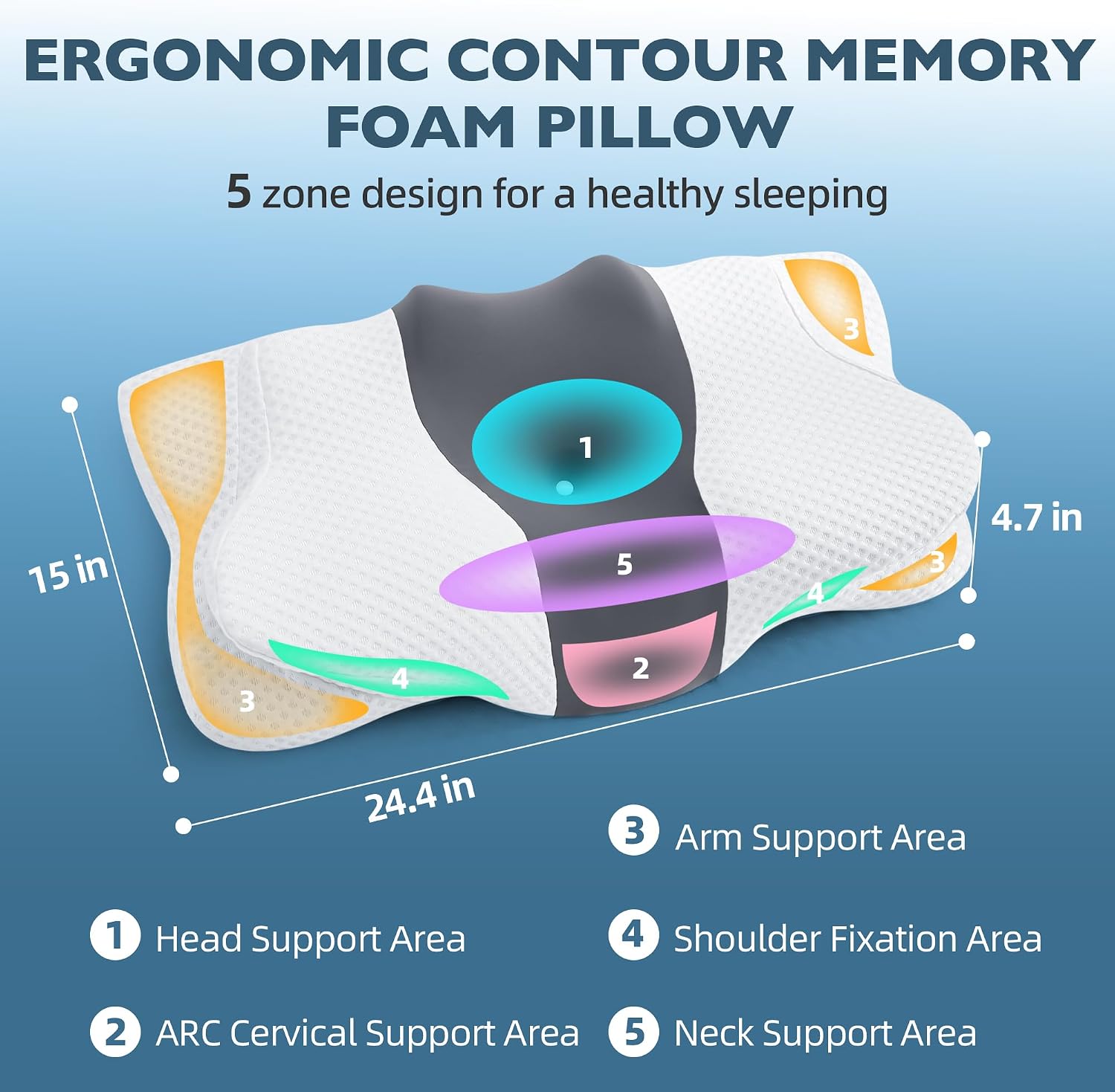 OrcalicRoomFurniture Cervical Neck Pillow for, Ergonomic Memory Foam Pillow for Sleeping, Orthopedic Bed Pillow Neck Support Pillow, Conto…