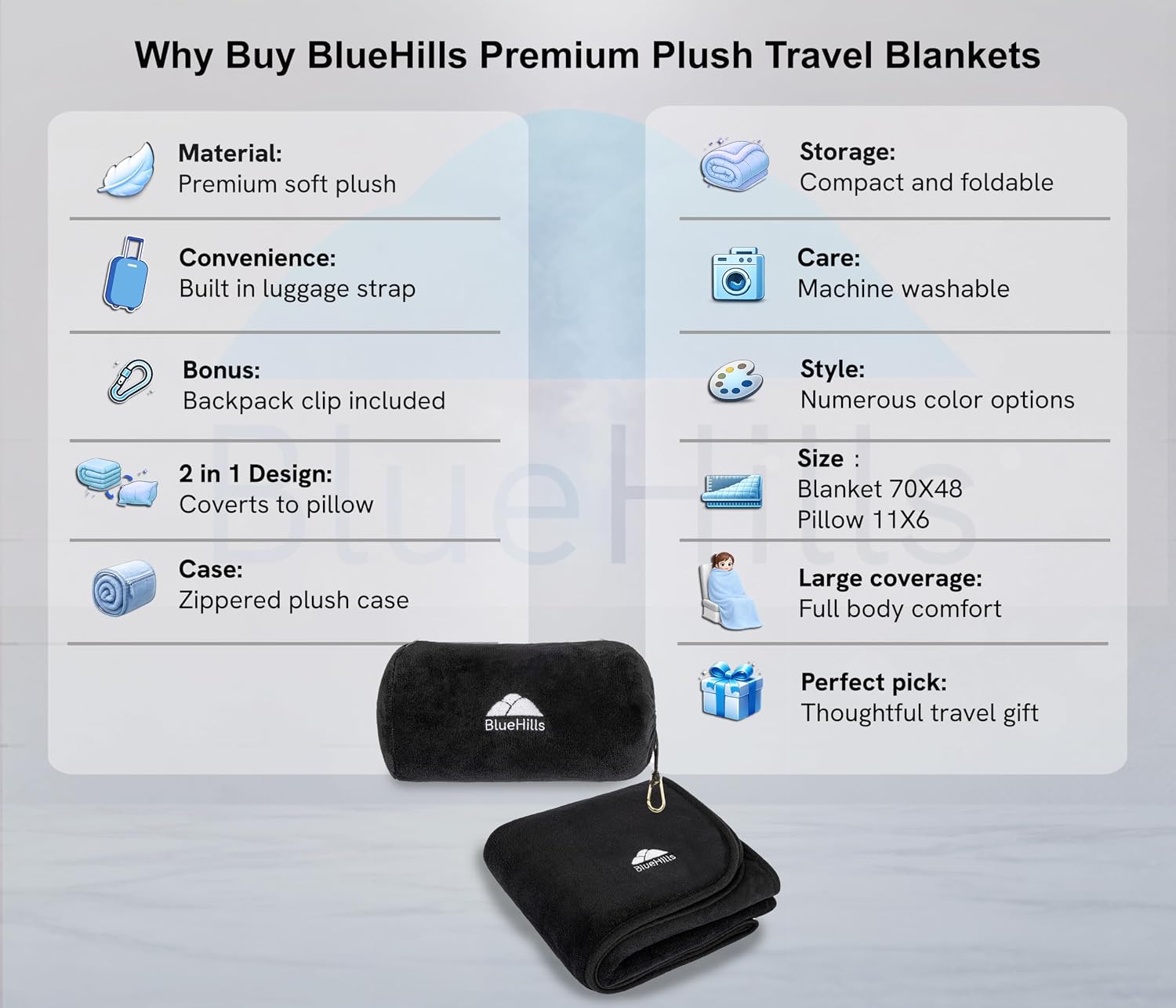 BlueHills Travel Blanket Pillow Rolled Premium Soft Plush Airplane Throw Traveling Accessories Gifts Compact in a Bag 70 X 48 inches Long…