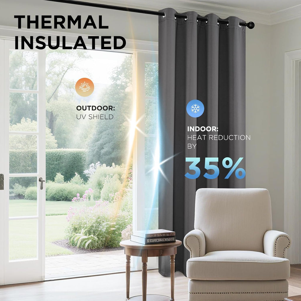 Joydeco Blackout Curtains 54 Inch Length 2 Panels Set, Thermal Insulated Long Curtains& Drapes 2 Burg, Room Darkening Grommet Drapes for Li…