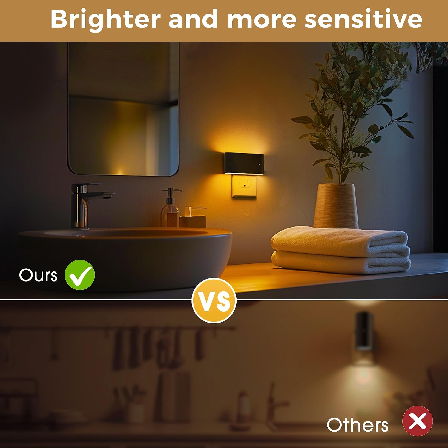 Llohasled L LOHAS LED Night Light, 2 Pack Dimmable Modern LED Night Lights Plug into Wall, Dusk to Dawn Sensor Night Lights for Kid, 0-100LM…
