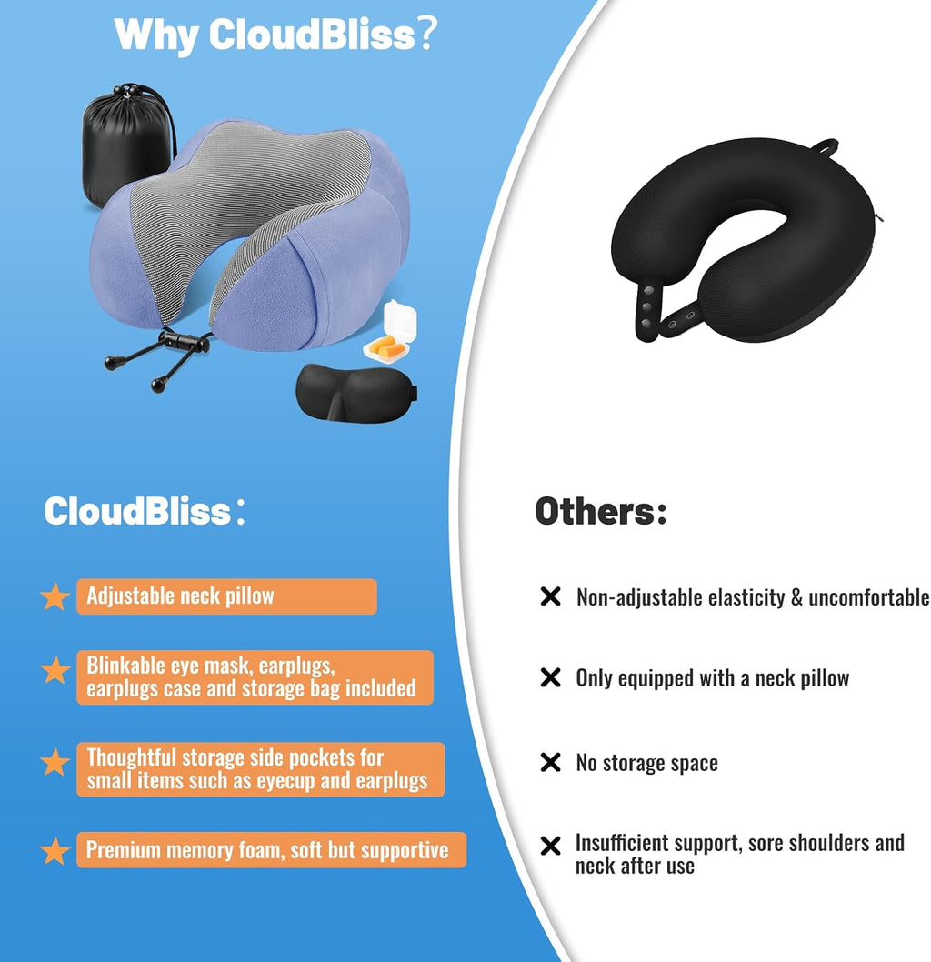 CloudBliss Travel Pillow Premium Memory Foam, Comfortable & Supportive Neck Pillow, Sleeping Neck Pillows for Travel, Airplane Pillow for…