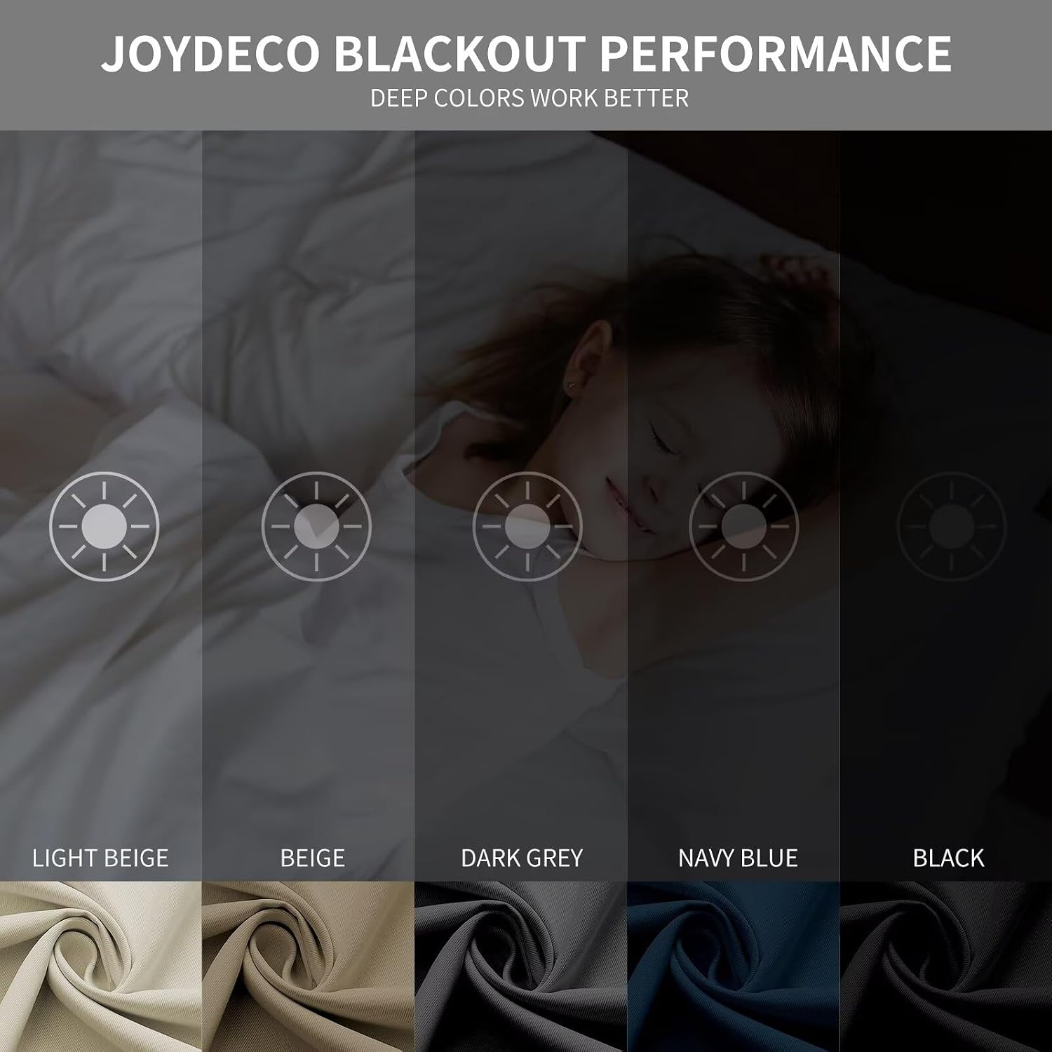 Joydeco Blackout Curtains 72 inches Long 2 Panels Set, Thermal Insulated Long Curtains & Drapes 2 Burg, Room Darkening Grommet Drapes for B…