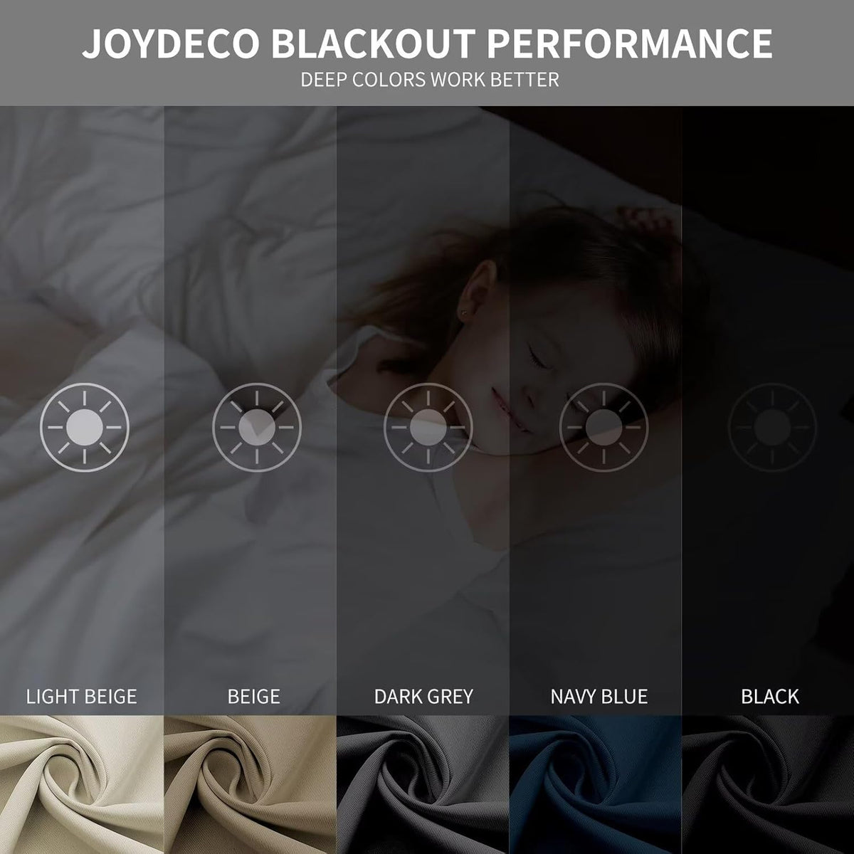 Joydeco Blackout Curtains 84 inches Long 2 Panels Set, Thermal Insulated Long Curtains & Drapes 2 Burg, Room Darkening Grommet Drapes for B…