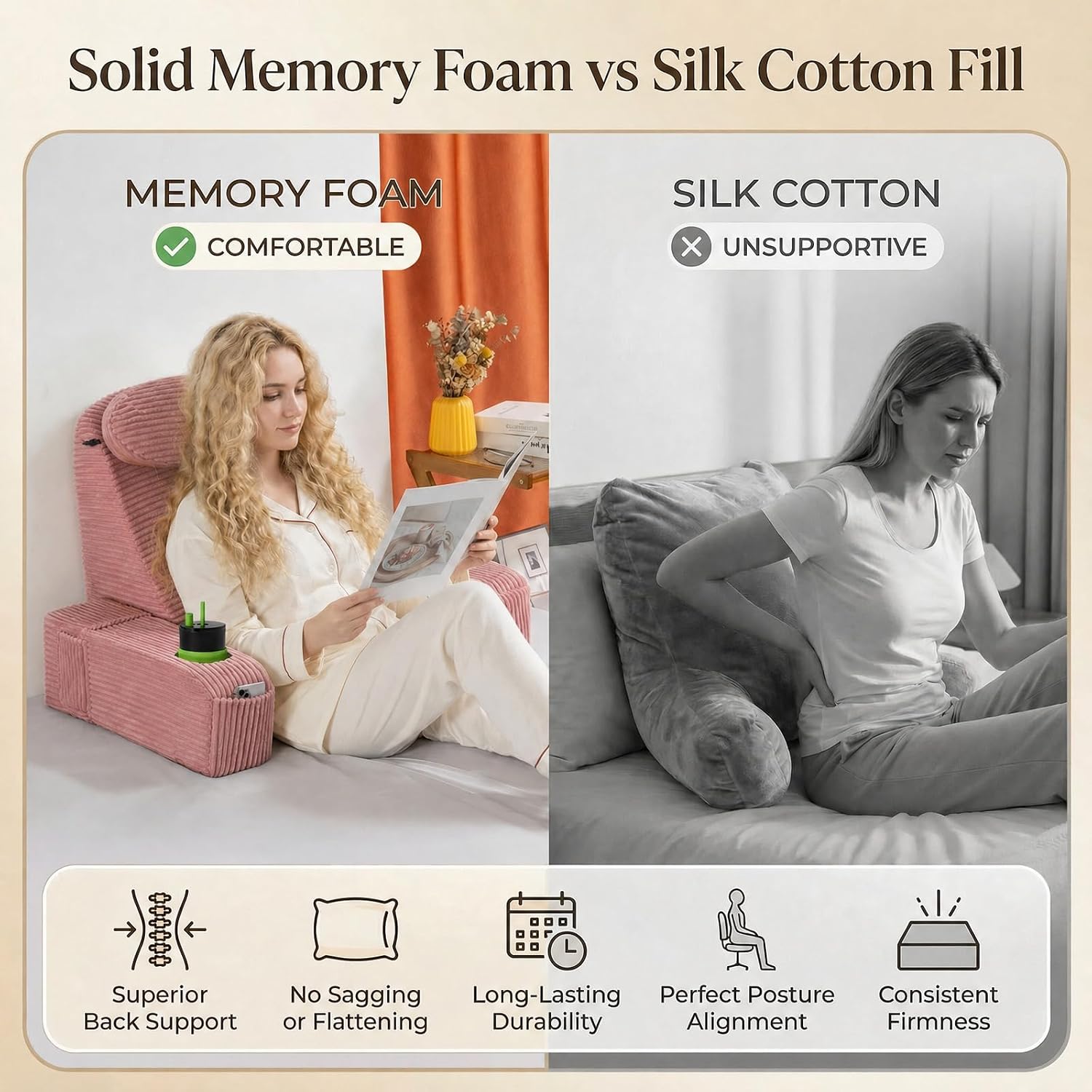 Asawesling Reading Pillow for Adults, Back Pillow for Bed Sitting Up, Backrest Pillow for Sitting in Bed, Detachable Arms with Built-in Cup…