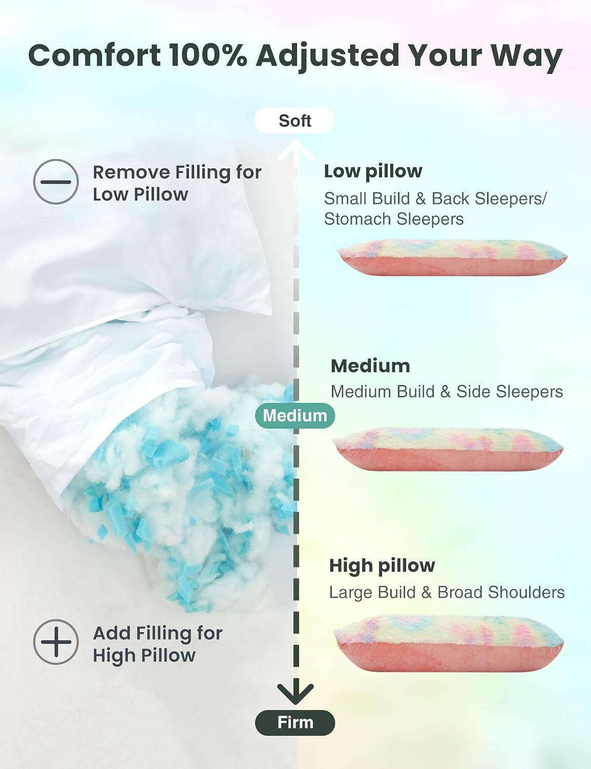 Zonli Fluffy Body Pillow, Full Body Pillows for Adults, Long Pillow for Sleeping with Removable Cover and Adjustable Filling for Side Sleep…