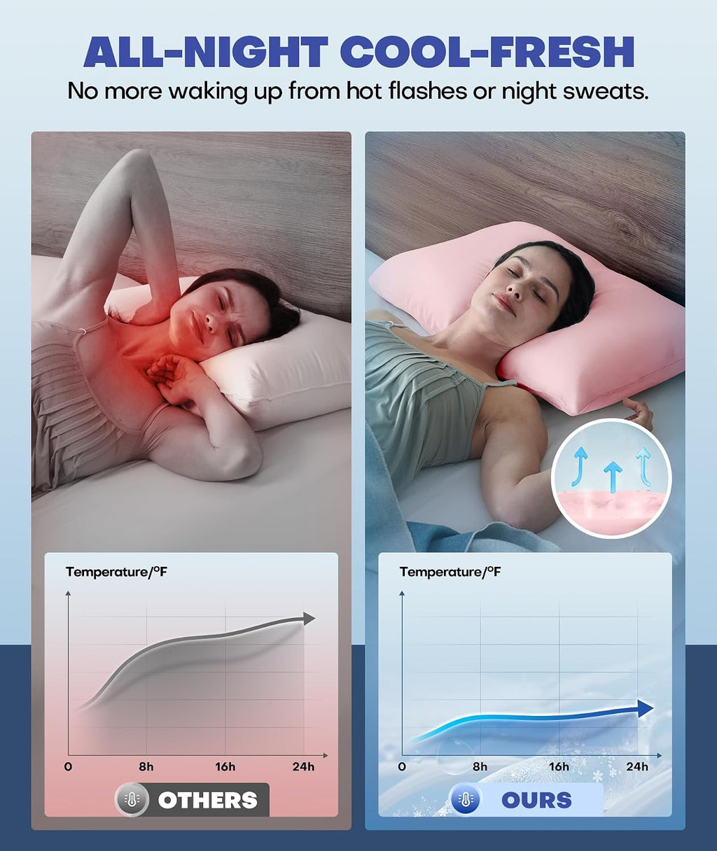 Rifens Ice Cooling Pillowcase for Hot Sleepers, Instantly Cool, Stays Cold All Night, Softer Than Silk Pillow Cases, Pillow Covers with Inv…