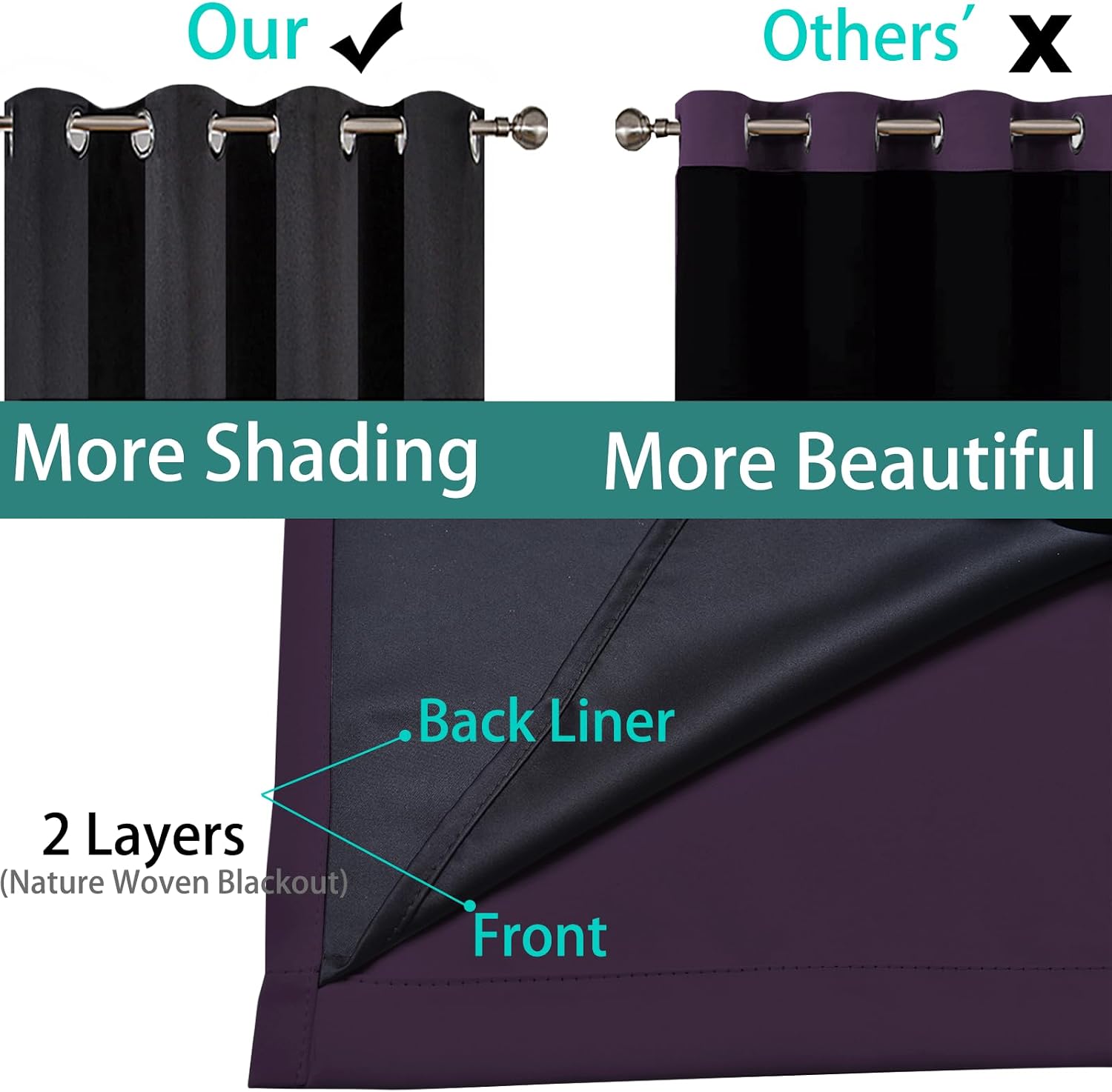 Yakamok 100% Blackout Curtains 84 Inches Long, 2 Thick Layers Heat and Full Light Blocking Soft Thermal Insulated Drapes for Bedroom(52" Wi…