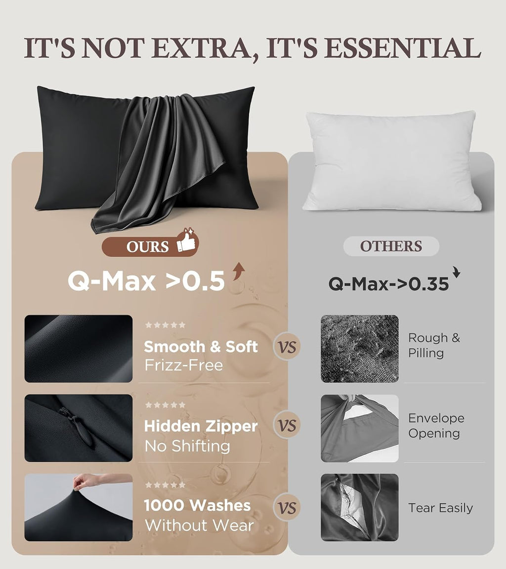 Rifens Instant Chill Cooling Pillowcase for Hot Sleepers, 2% HA Infused Pillowcase Hydrates Skin & Hair, Reduces Wrinkles & Frizz, Softer T…