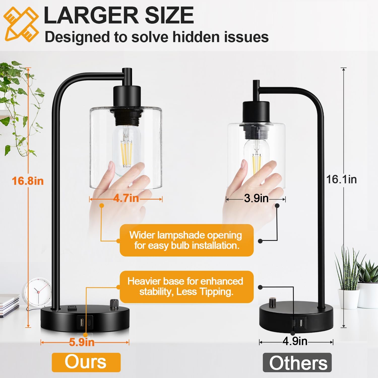 Set of 2 Industrial Table Lamps with USB C+A Ports and Outlet, Fully Stepless Dimmable Bedside Lamps for Bedrooms, Nightstand Desk Lamp…