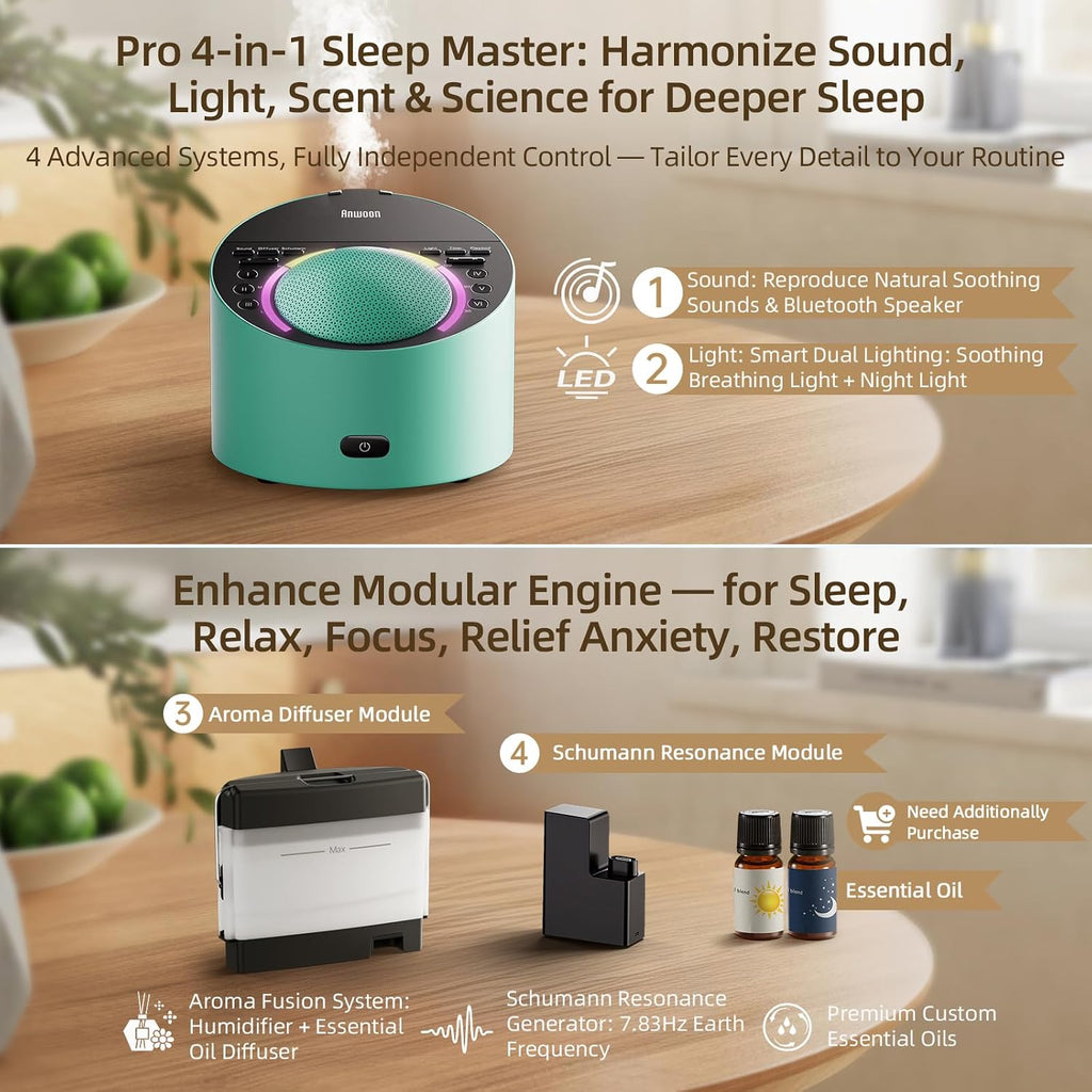 Dedicatedtoyourbettersleep Sound Machine & Aroma Diffuser Pro 4-in-1 Sleep System, Metal Shell with Schumann Resonance &Night Light, White…