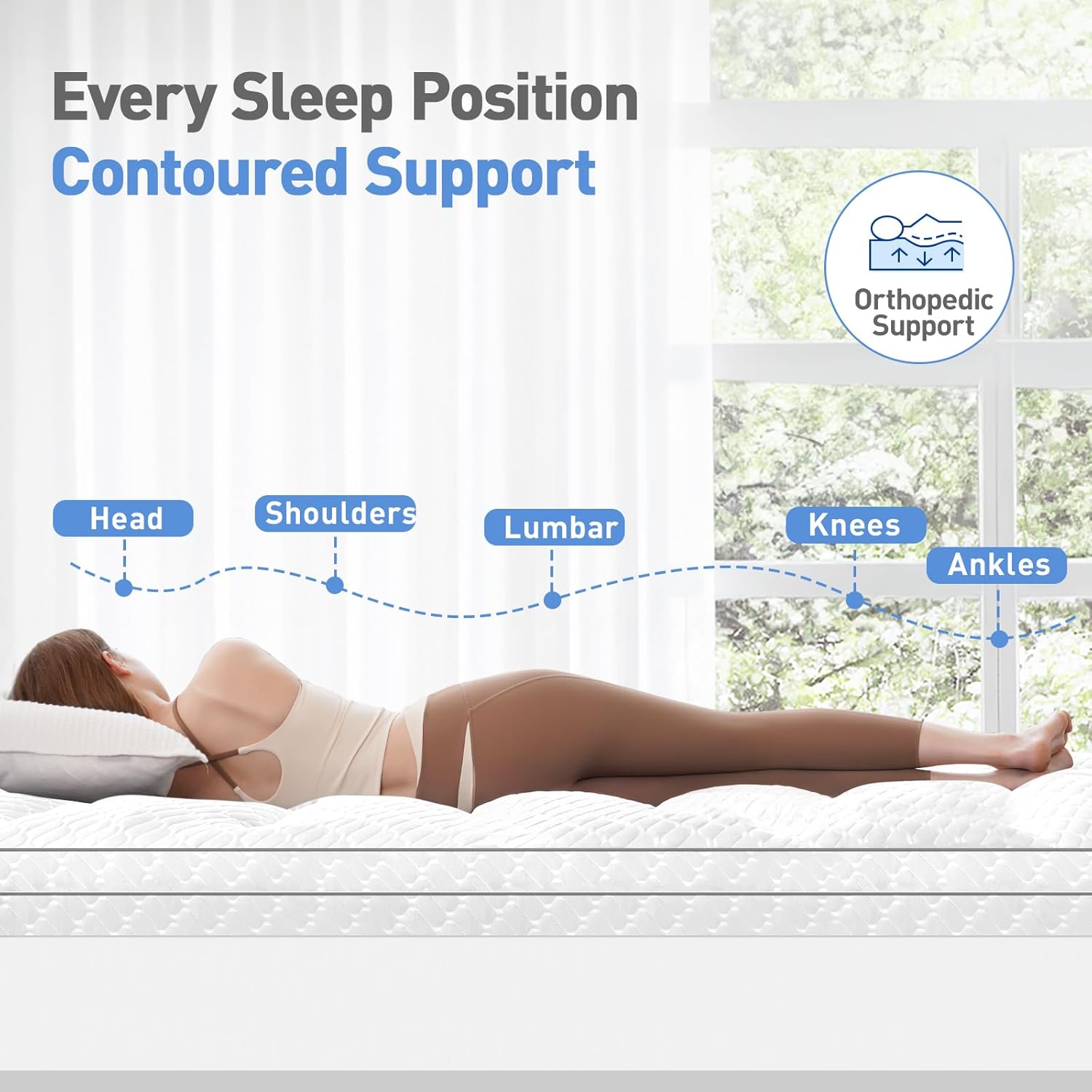 Dual Layer 3 Inch Memory Foam Mattress Topper Queen Size, 2 Inch Cooling Gel Memory Foam Plus 1 Inch Pillow Top Mattress Pad Cover, with…