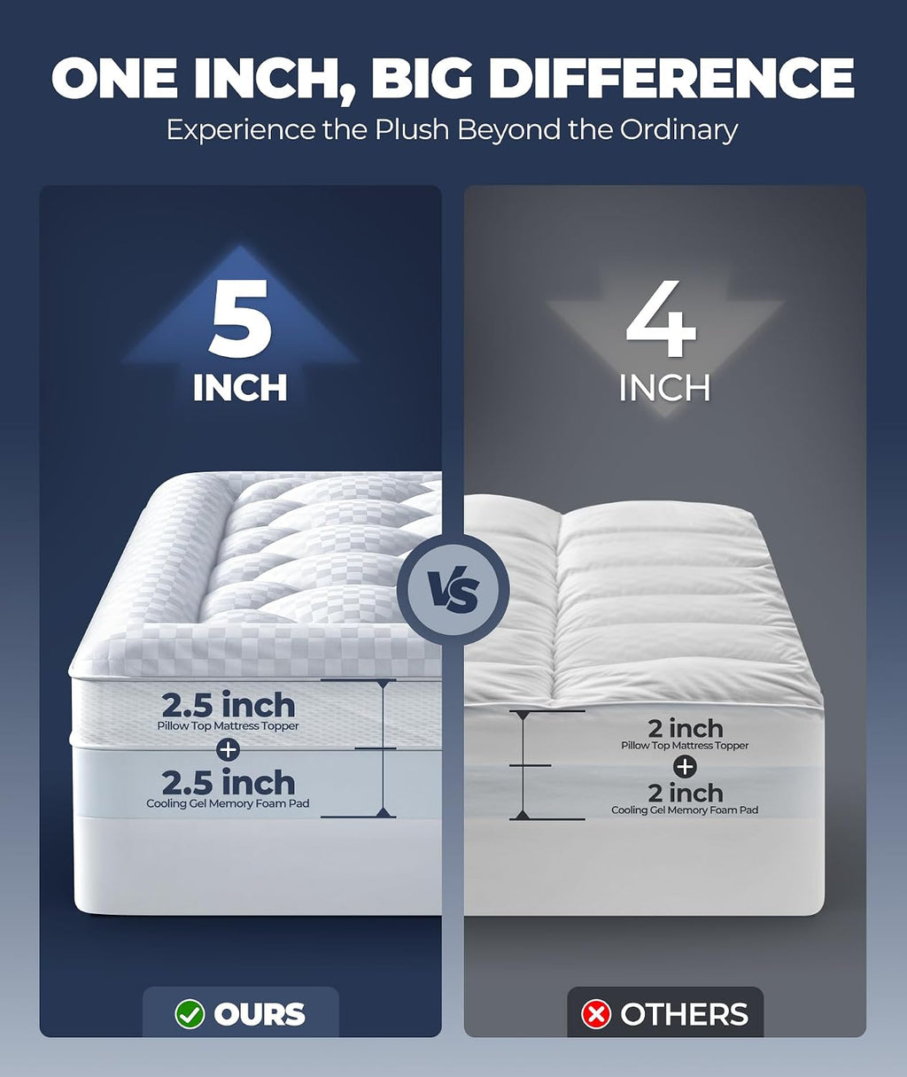 5 Inch Mega Support Memory Foam King Mattress Topper for Pressure Relief, Dual Layer 2.5" Pillow Top King Size Mattress Topper Plus 2.5"…