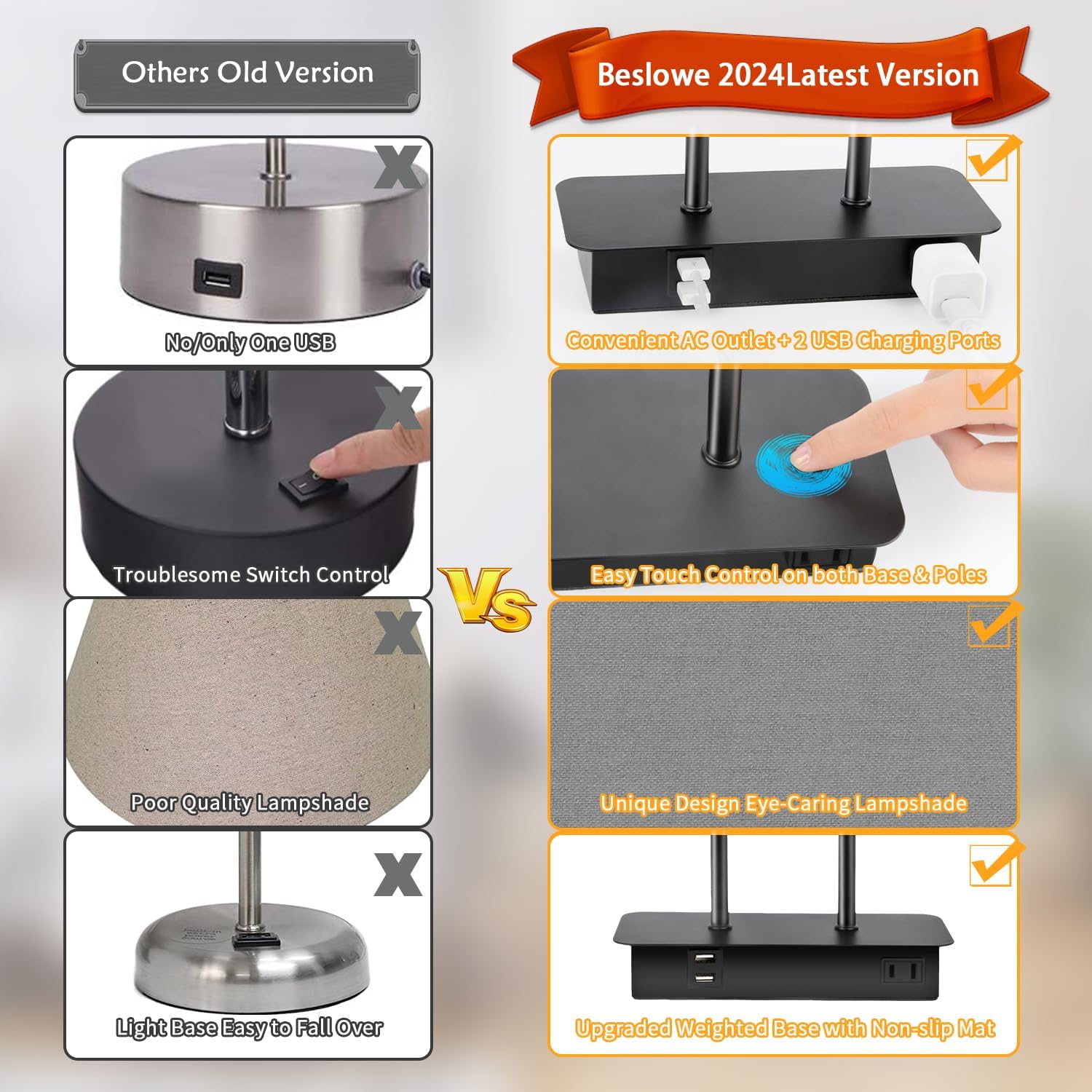 16.1'' 3-Way Dimmable Touch Control Table Lamp with USB Ports and AC Power Outlet Modern Bedside Nightstand Lamp Fabric Shade and Metal…