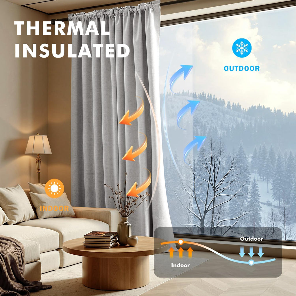 Miulee 100% Blackout Linen Curtains for Bedroom, Greyish White Solid Luxury Decor Thermal Insulation Room Darkening Drapes for Living Room…